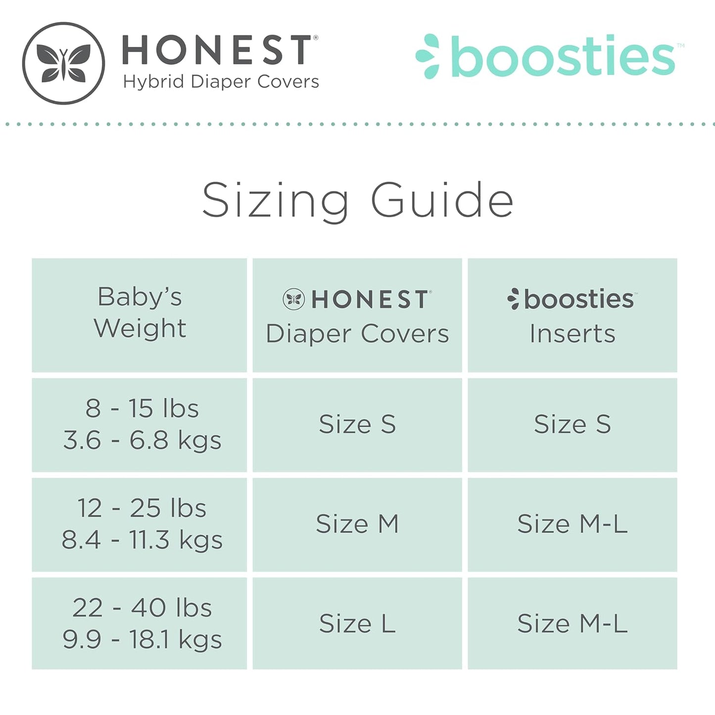 Honest Hybrid Cloth Diaper Covers with Pocket-Sling, Small (8-15 lbs), Stops Nighttime Leaks, Use with Boosties Disposable Diaper Pad or Reusable Insert, 3 Pack of Cotton Muslin Covers
