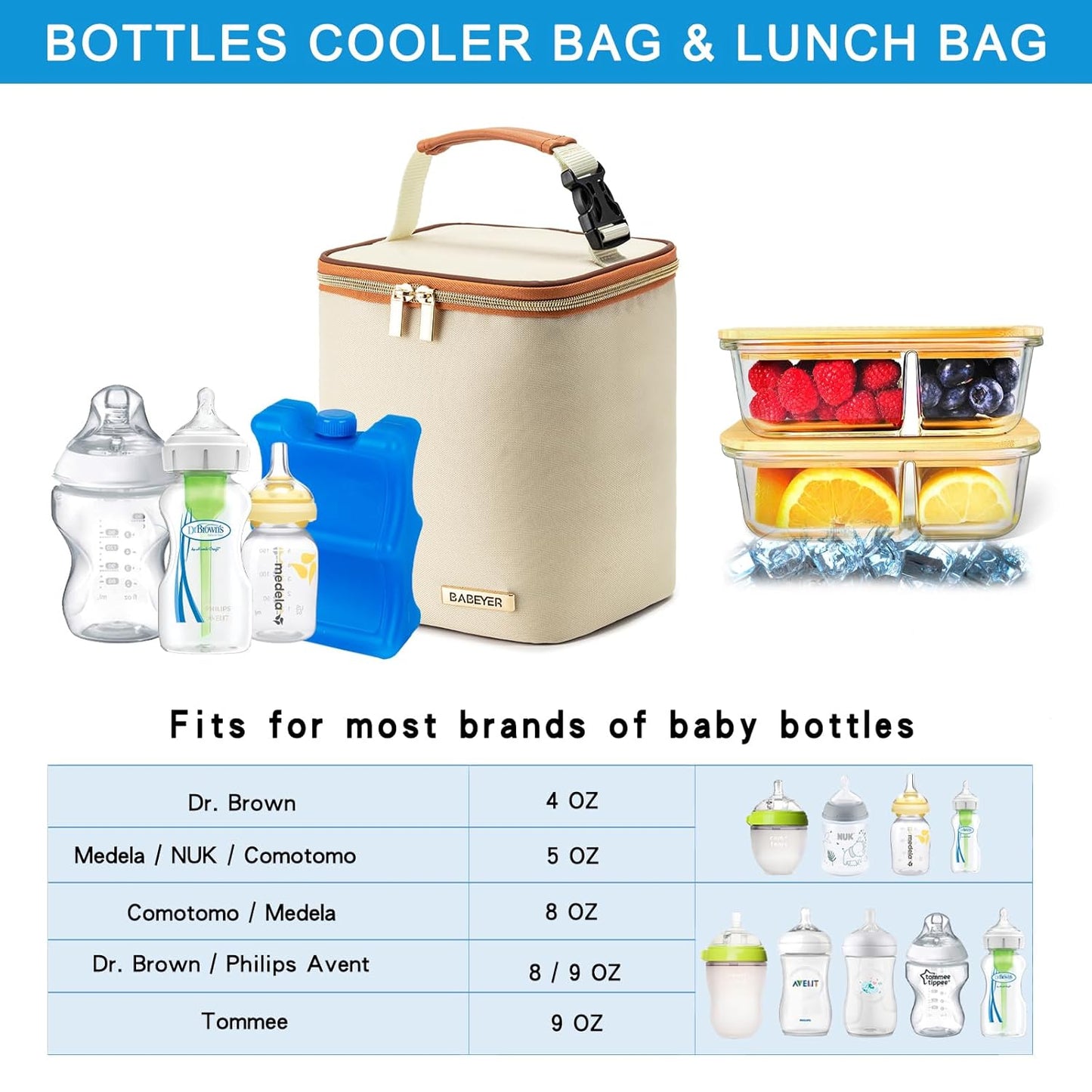 Breastmilk Cooler Bag with Ice Pack Fits 4 Baby Bottles Up to 9 Ounce, Baby Bottle Bag Great for Nursing Mom Daycare