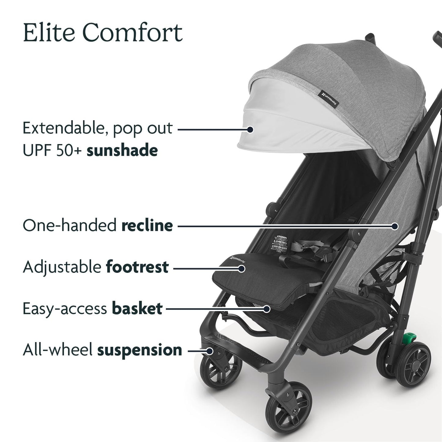 UPPAbaby G-Luxe Umbrella Stroller/Lightweight Design for Easy Travel/One-Step Fold + Recline/XL Basket + Canopy/Cup Holder Included/Greyson (Charcoal Mélange/Carbon Frame)