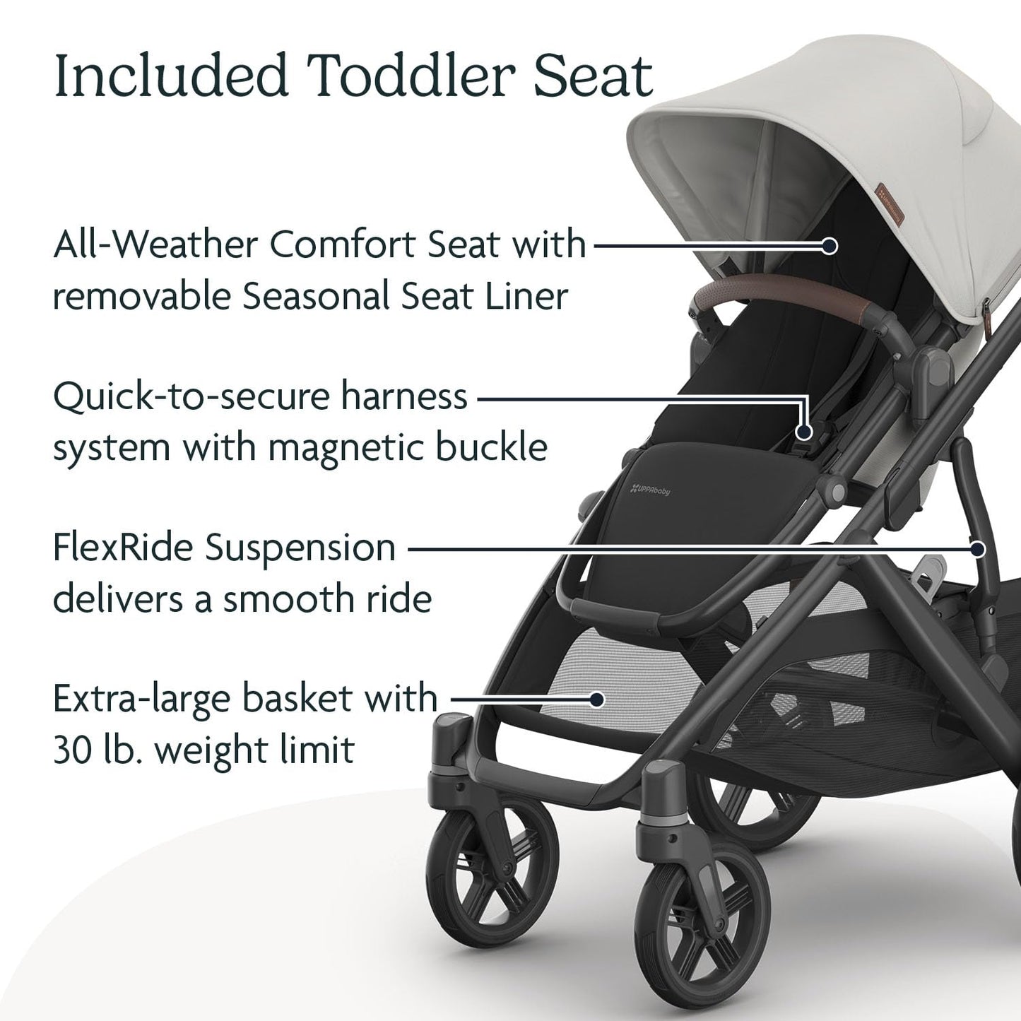 UPPAbaby Vista V3 Stroller + Bassinet V3 - Convertible Single-to-Double Stroller System- Bassinet, Toddler Seat, Bug Shield, Rain Shield Included - Savannah (Pearl Gray/Carbon Frame/Chestnut Leather)