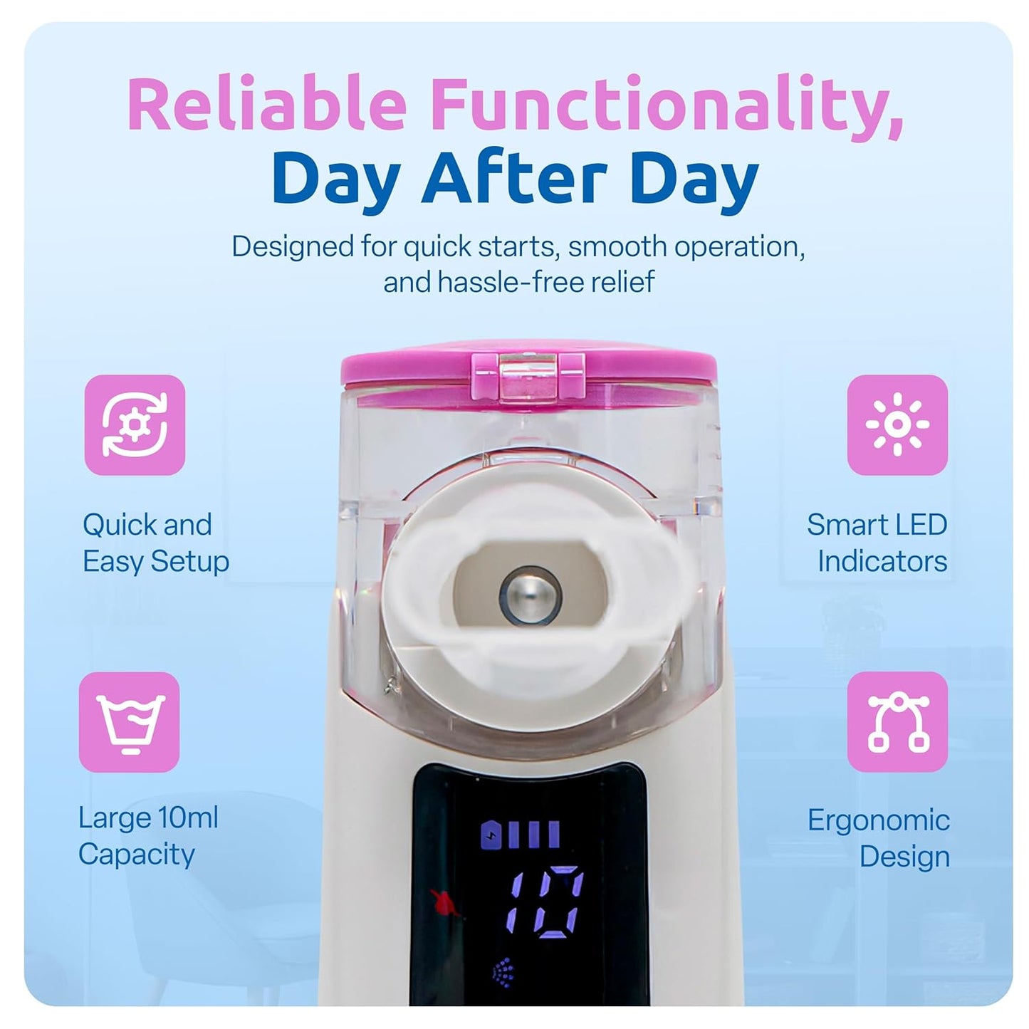 Portable Mesh Nebulizer for Adults, Babies, Infants & Kids, with LED Screen, Quiet, Self-Cleaning & Re-Chargeable, Compatible with Saline Solution, Moisturizes Airways