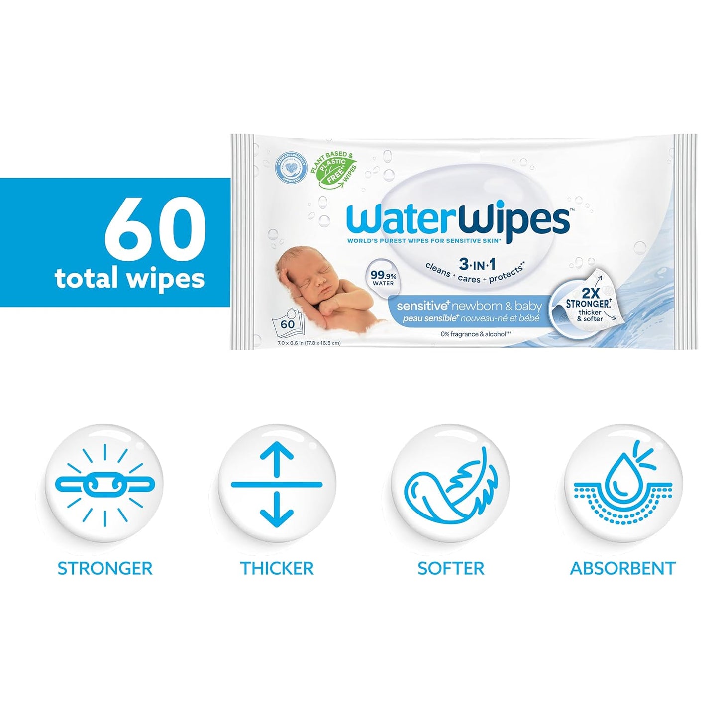 WaterWipes Sensitive+ Newborn & Baby Wipes, 3-In-1 Cleans, Cares, Protects, 99.9% Water, Unscented & Hypoallergenic, 60 Count