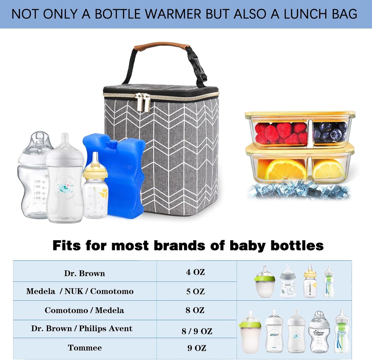 Breast Milk Cooler Bag with Ice Pack Fits 4 Baby Bottles Up to 9 Ounce, Baby Bottle Bag Great for Nursing Mom Daycare, Grey