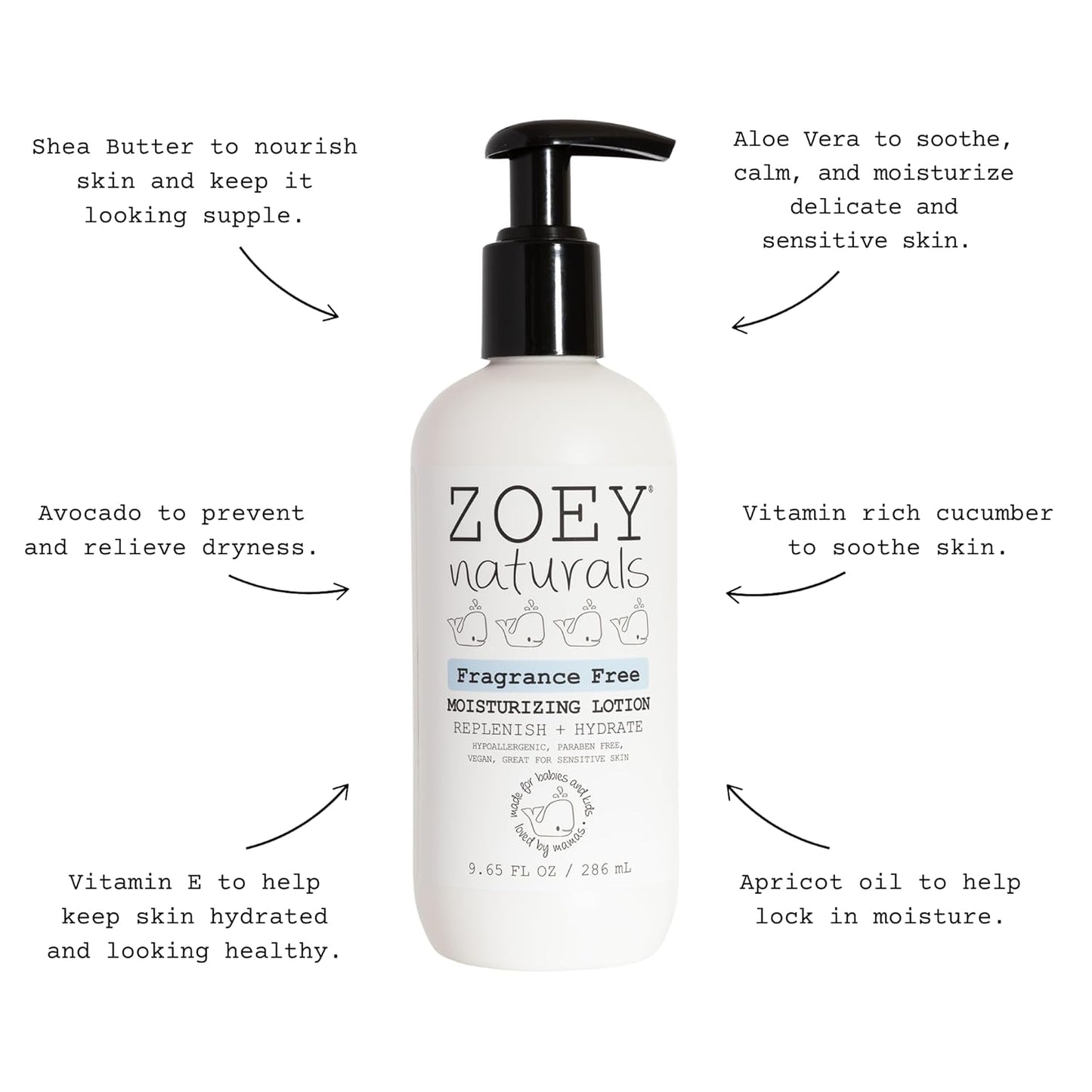 Zoey Naturals Fragrance-Free Baby & Toddler Lotion – Pediatrician and Dermatologist Approved - Hypoallergenic, Vegan, Moisturizer for Sensitive Skin – Non-Greasy, Paraben & Phthalate Free – 9.65 oz