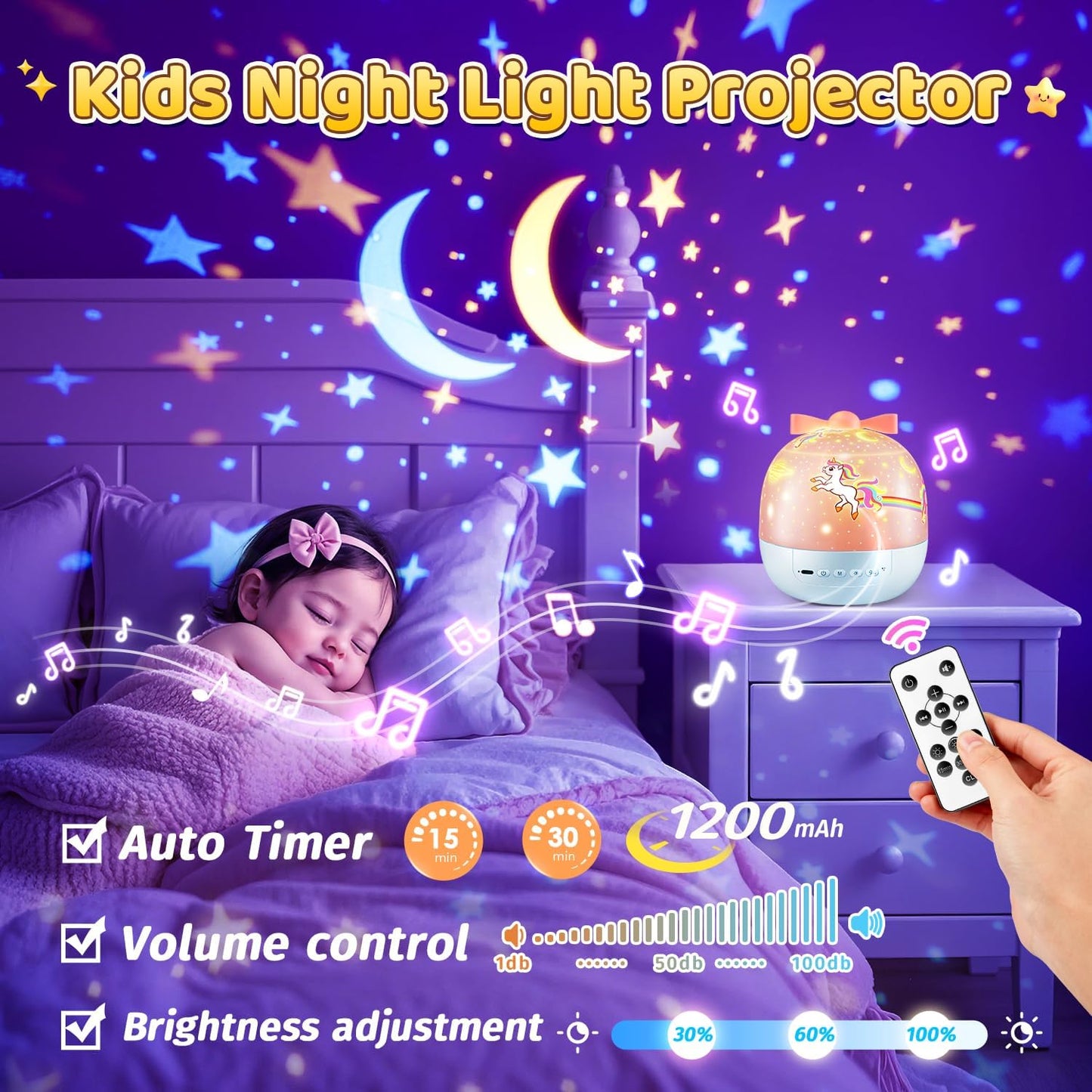 【GIFTS PACKAGE】Unicorn Gifts for Girls NightLight 15 Films+10 Music Soothing Sounds Machine Baby Night Light Projector, LED Star Lights for Ceiling Decor, Kawaii Unicorns Noise Machine for Girls Gifts