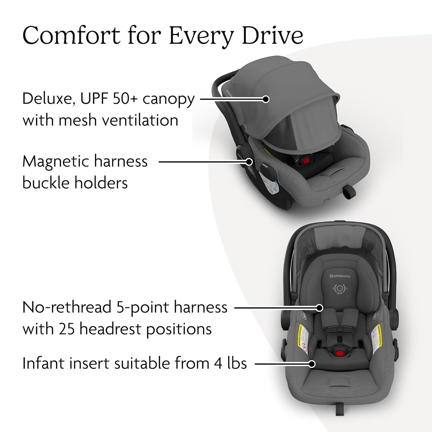 UPPAbaby Mesa V3 Infant Car Seat - Easy Installation + SmartSecure Technology - Attaches to Stroller | Base + Infant Insert Included - Greyson (Charcoal Mélange)