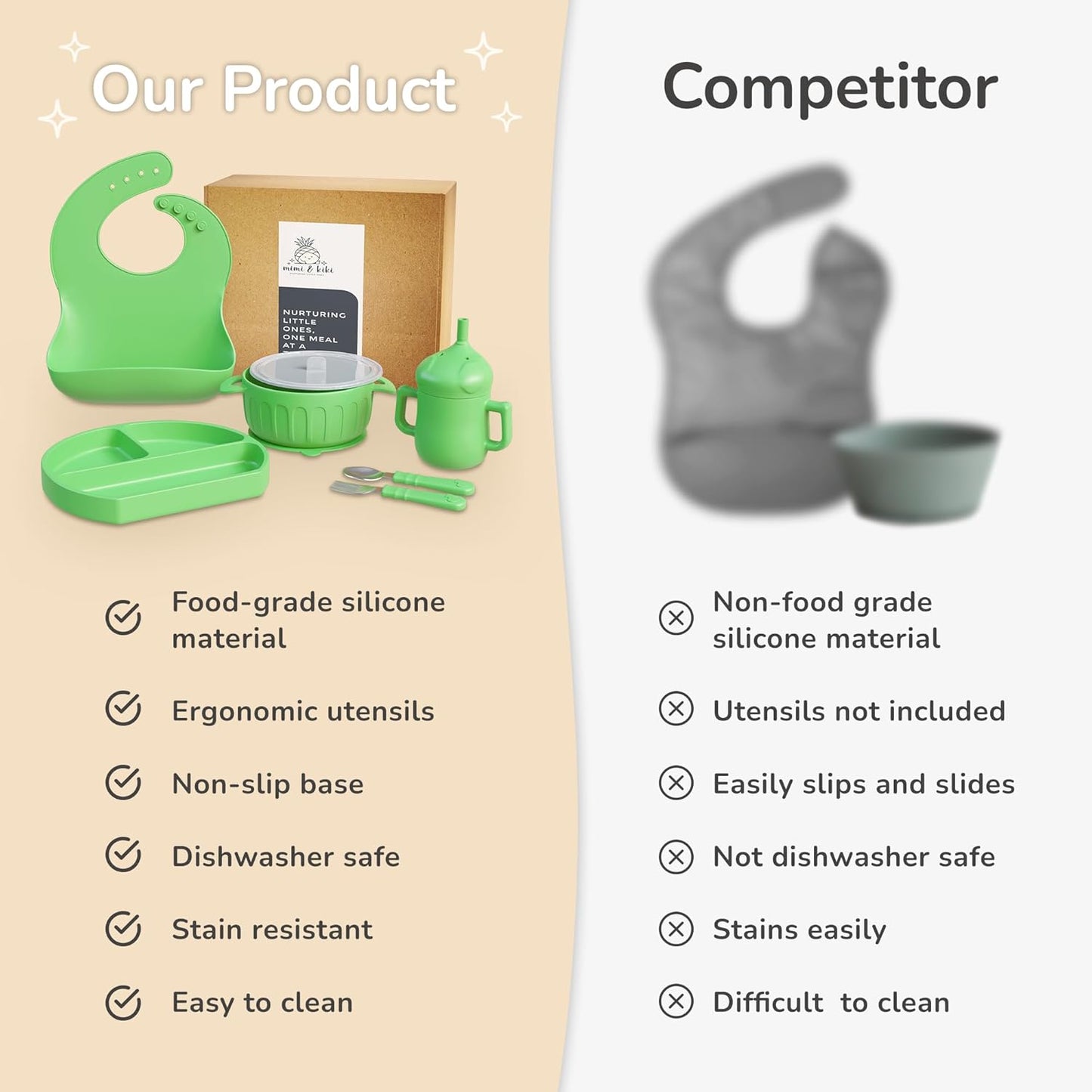 mimi & kiki BPA-Free Silicone Baby Feeding Set, Baby Plates and Bowls Set, Baby Led Weaning Supplies, Silicone Suction Plate, Baby Utensils, Bib and Cup, Self Feeding, Dishwasher Safe (Green)