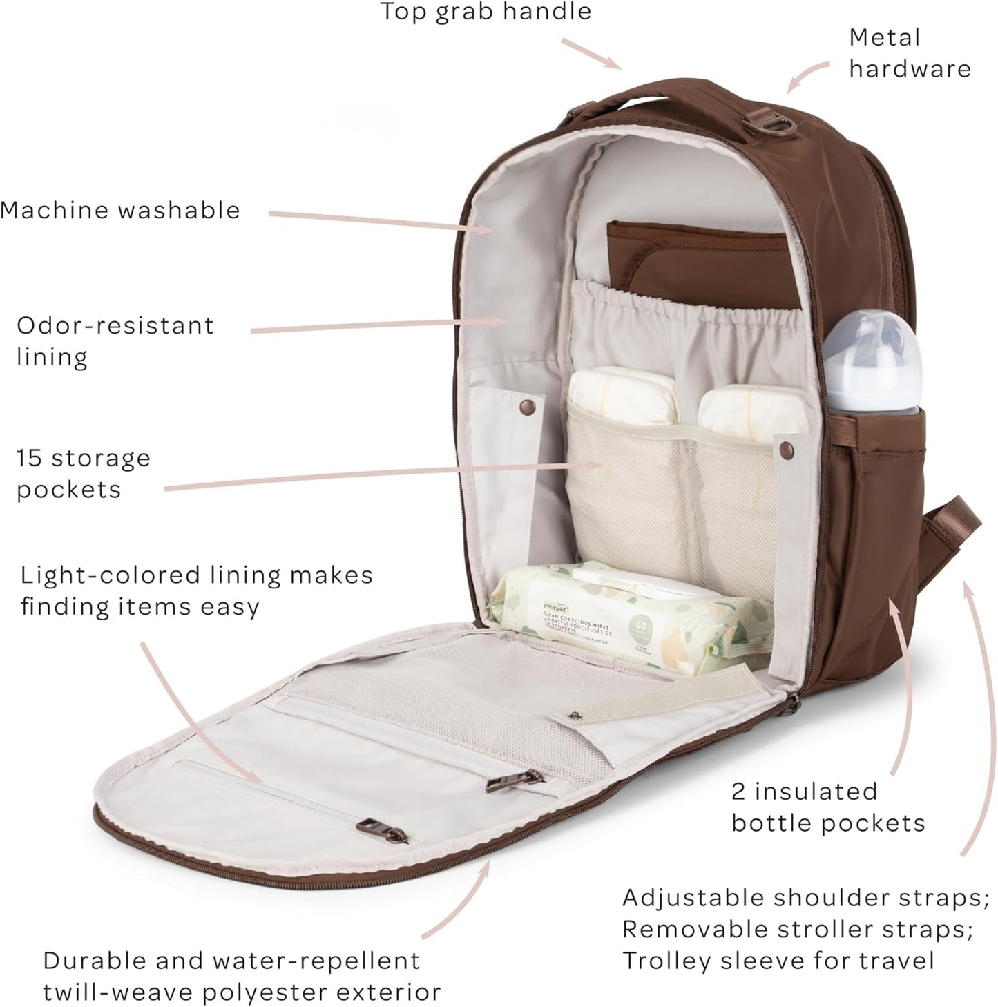 JuJuBe Classic Diaper Bag Backpack with Portable Changing Pad, Baby Stroller Straps, Large Travel Backpack for Boy or Girl, For Carrying Baby Bottles, Wipes, Diapers, Pacifiers, Espresso