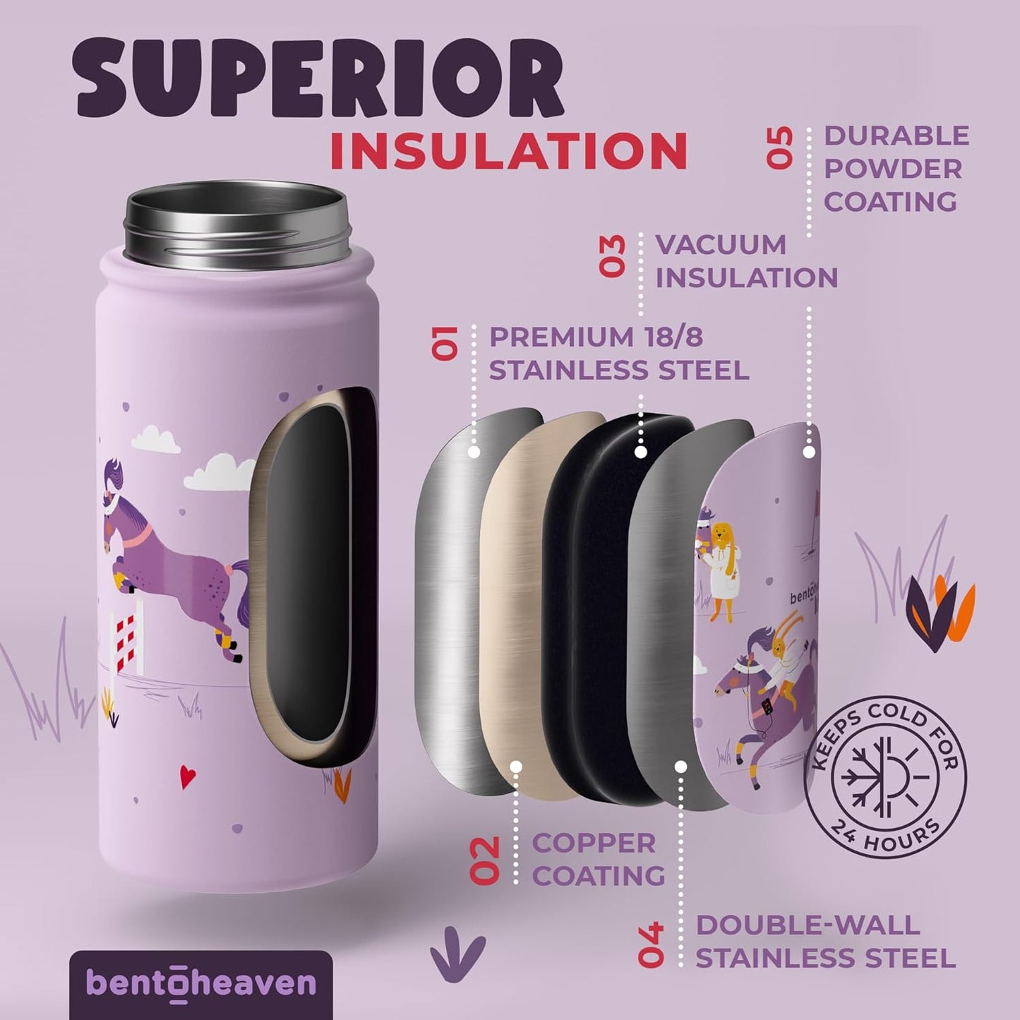 Bentoheaven Kids Water Bottle Stainless Steel for Boys & Girls, 2 Lids (Chug & Straw), Handle & Silicone Boot, Reusable Metal Leak-proof Insulated Tumbler, School & Sports 17oz (Purple)