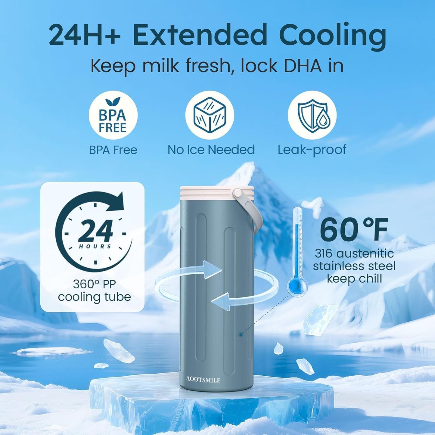 Portable Breast Milk Cooler for Travel, 22oz Large Capacity Breastmilk Chiller for Working Moms, 360° Cooling Keeps Milk Chilled 24 Hours, Includes 2 Baby Bottles, Breastfeeding Essentials