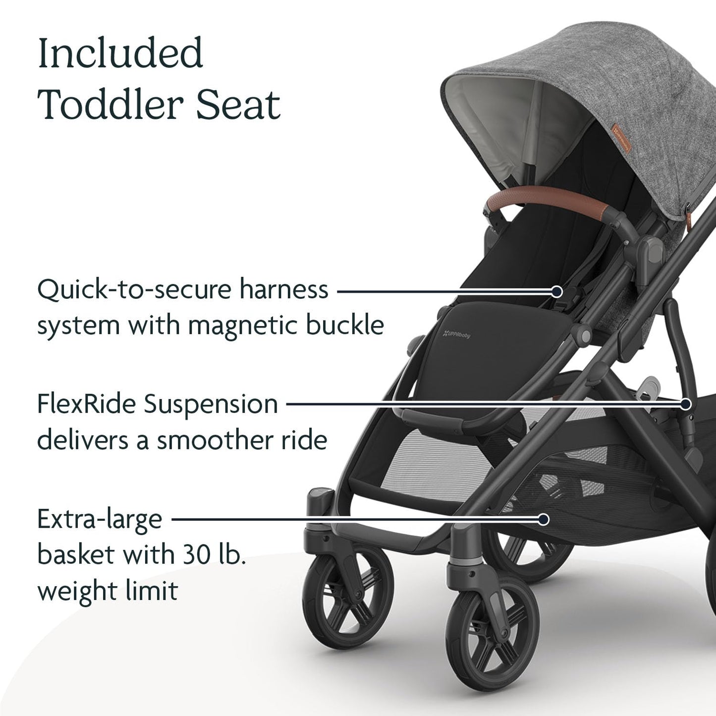 UPPAbaby Vista V3 Stroller - Full-Size Single-to-Double Stroller System - Toddler Seat, Bug Shield, Rain Shield, and Storage Bag Included - Greyson (Charcoal Mélange/Carbon Frame/Saddle Leather)