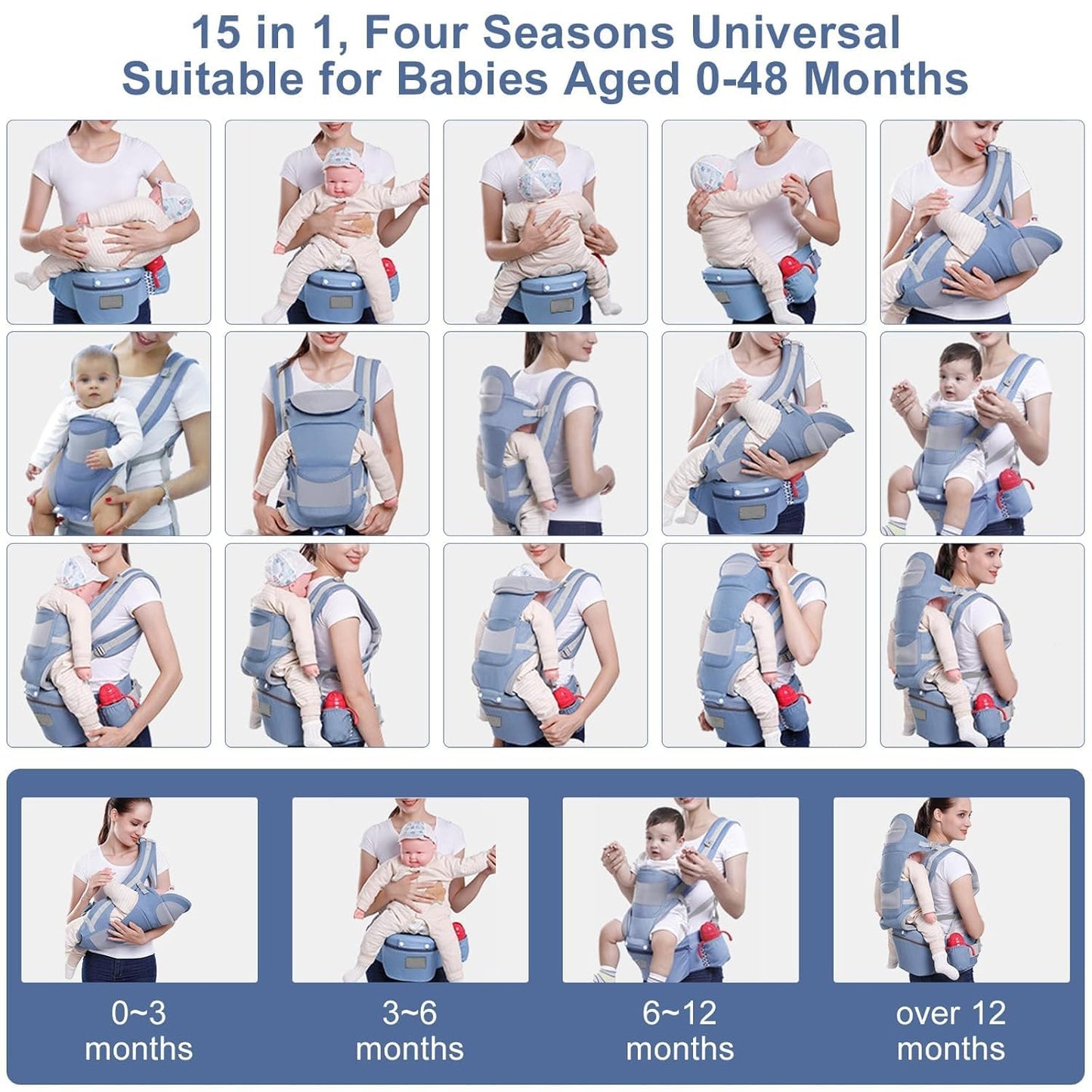 Baby Carrier with Hip Seat, for 0-48 Month Baby, Soft Baby Carrier Newborn to Toddler, 15-in-1 Ways to Carry, Adjustable Size with Sunshade, Windproof & Storage Functions (Blue)