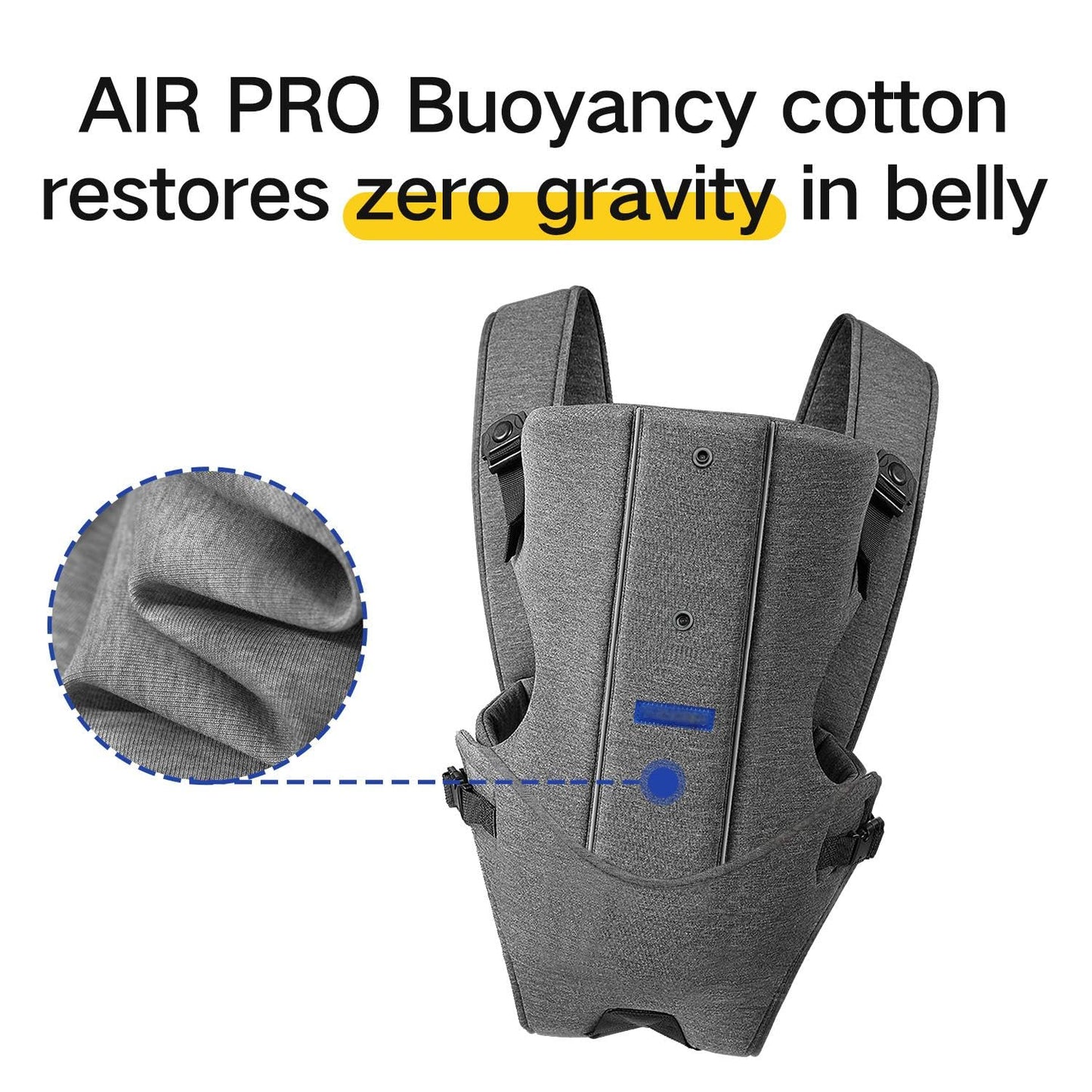 Baby Carrier, Baby Carrier Newborn to Toddler, Ergonomic Newborn Carrier, Easily Adjustable Toddler Carrier, Lightweight Infant Carrier(Cloth,Grey)