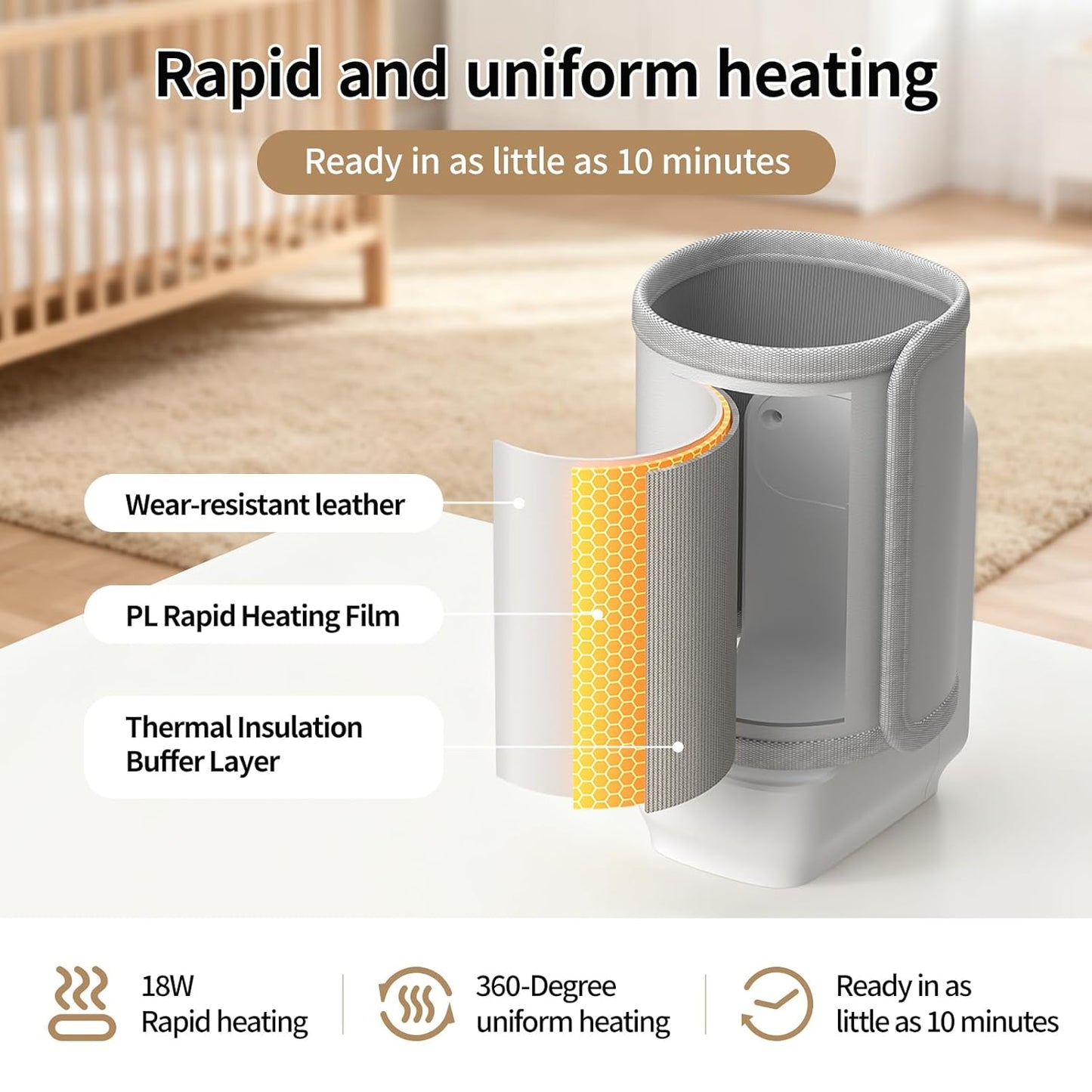 Portable Baby Bottle Warmer for Travel,Breastfeeding Essentials,Baby Bottle-Feeding Supplies Bottle Warmer On The Go,Breast Milk Warmer for Baby,Rechargeable 5000 mAh Battery,Digital Display