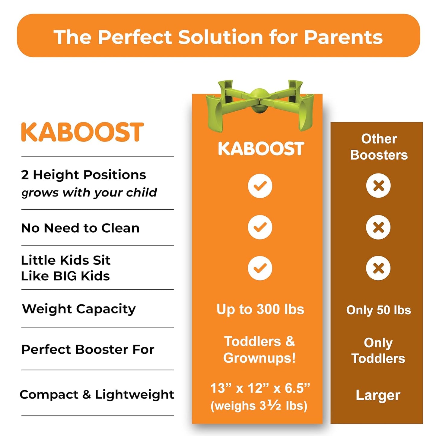 KABOOST Booster Seat for Kitchen Chair, Green - Goes Under The Chair - Portable Booster for Toddlers and Grown Ups