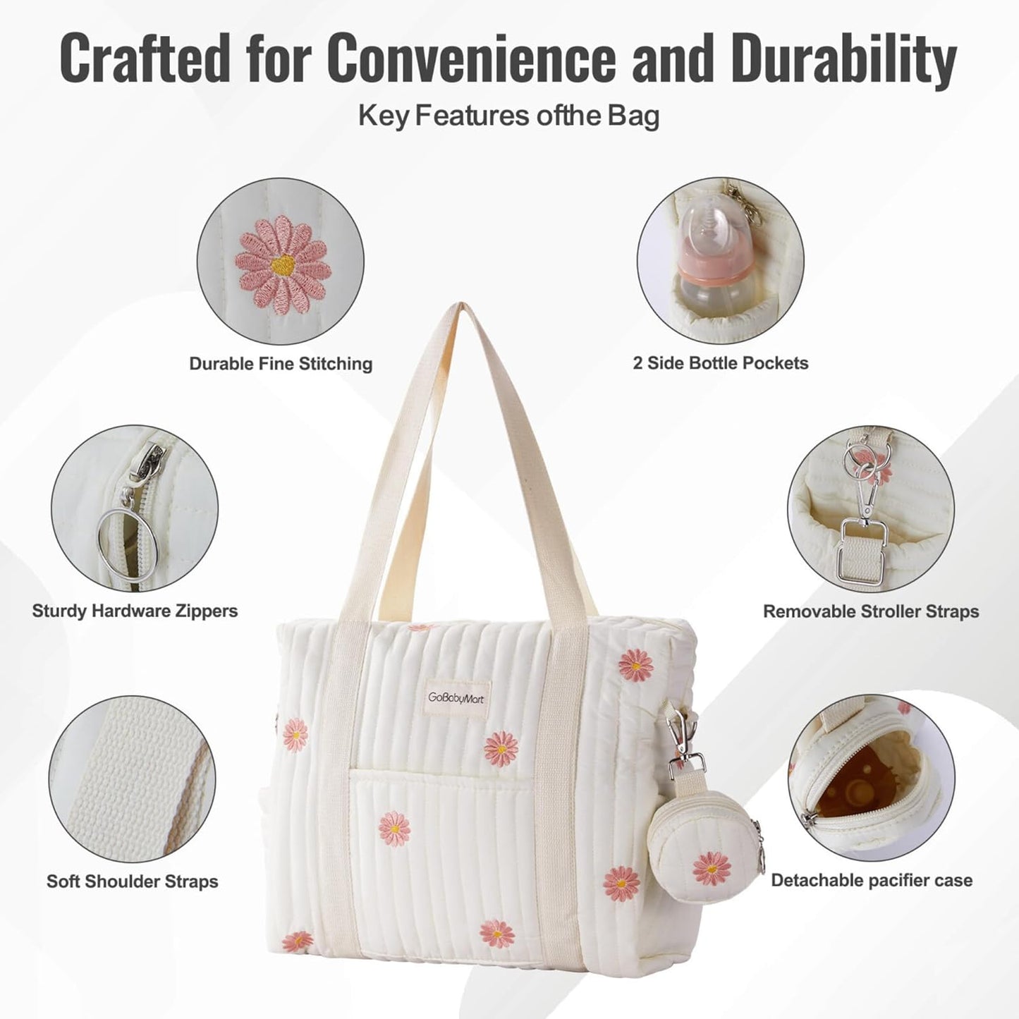 Large Diaper Bag Tote, Maternity Travel diaper tote, Multifunction baby bag, Baby Nappy Bags, Messenger bag (Medium - Flowers)