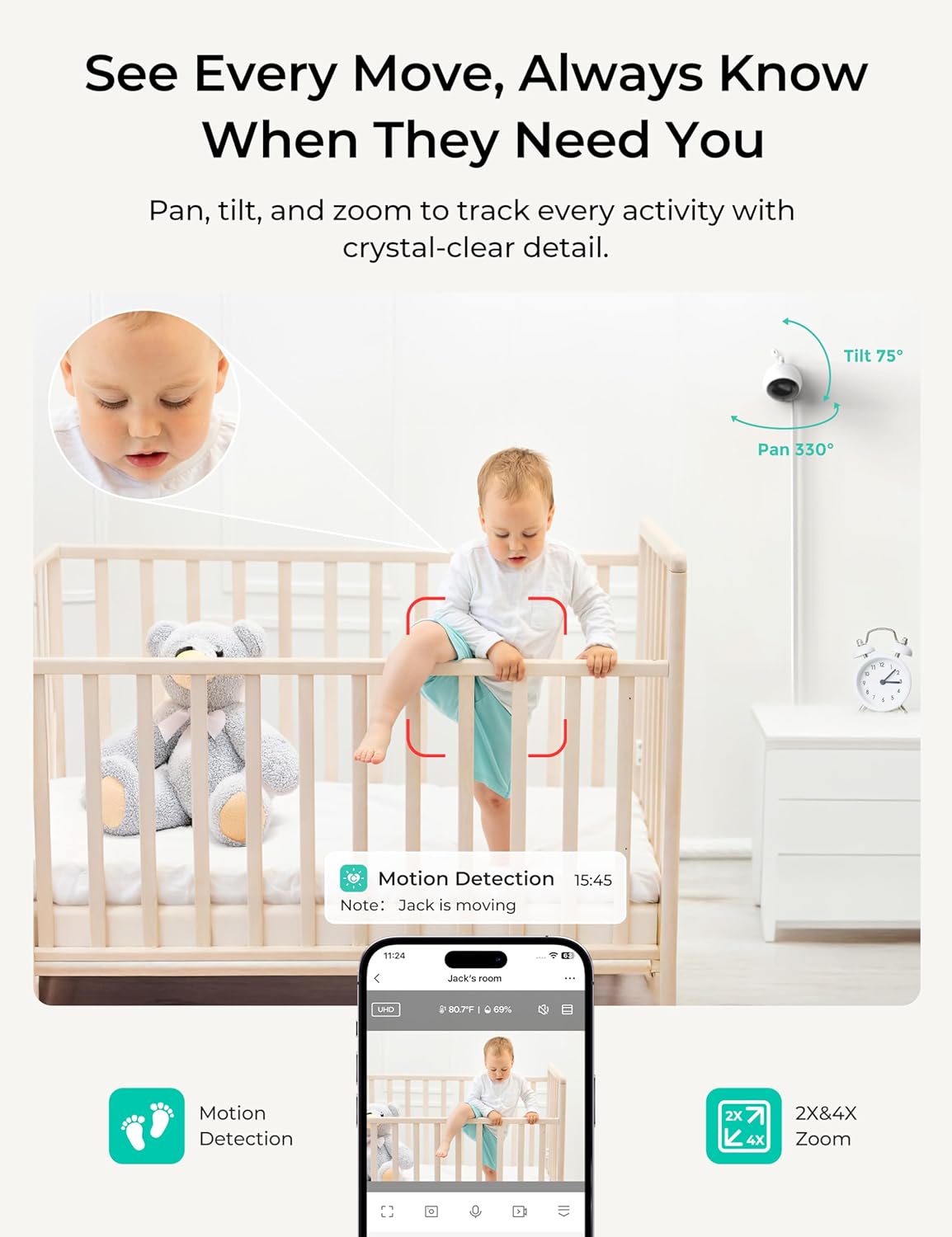 Dr.Care VistaView Lite Smart WiFi Baby Monitor with 2 Cameras- 4” 720P Split Screen & 1080P Camera App Control, Motion Alerts, HD Night Vision, 2-Way Talk, Triple Security, Video Recording