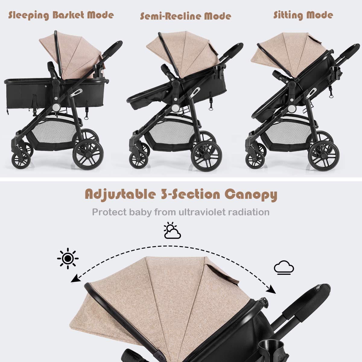 BABY JOY Baby Stroller, 2 in 1 Convertible Carriage Bassinet to Stroller, Pushchair with Foot Cover, Cup Holder, Large Storage Space, Wheels Suspension, 5-Point Harness (Light Coffee)