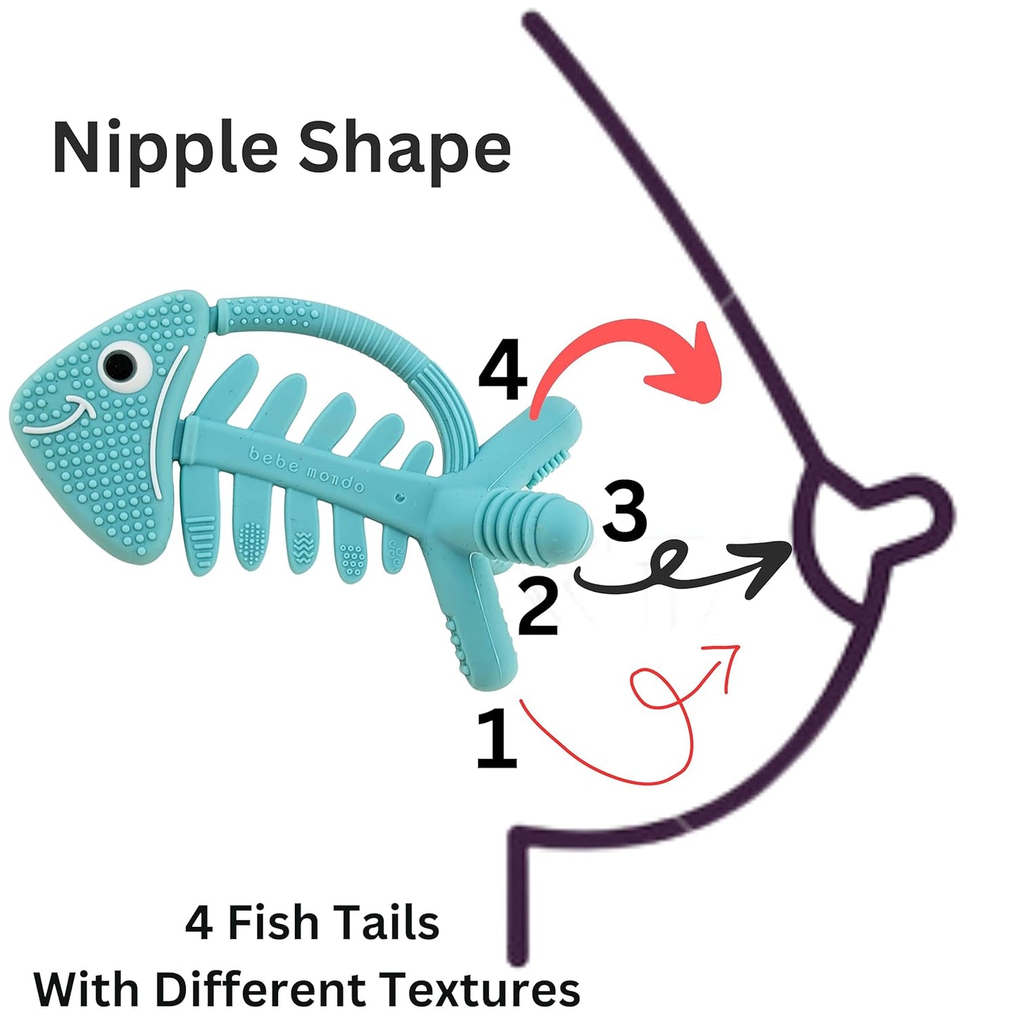 3in1 Infant Toys, Baby Teething Toys 0-3-6-12 Months, Teethers for Babies 3-6 6-12 Months for Teething Relief,Baby Gift,Silicone,Sensory Toys 0-6 Months,USA Patent Pending,Fish,Turquoise