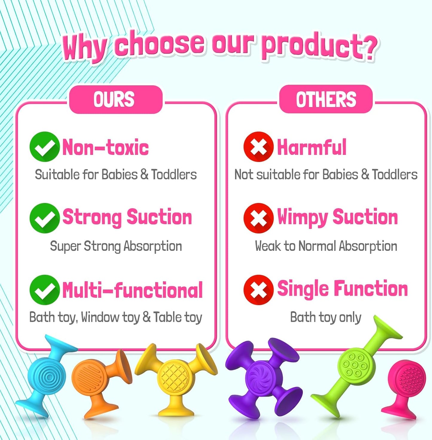 Toddlers Suction Cup Bath Toys: 12 Pcs Sensory Suction Bath Toys for Toddler, Kids Suction Fidget Toys Suction Cup Toys for Windows Travel