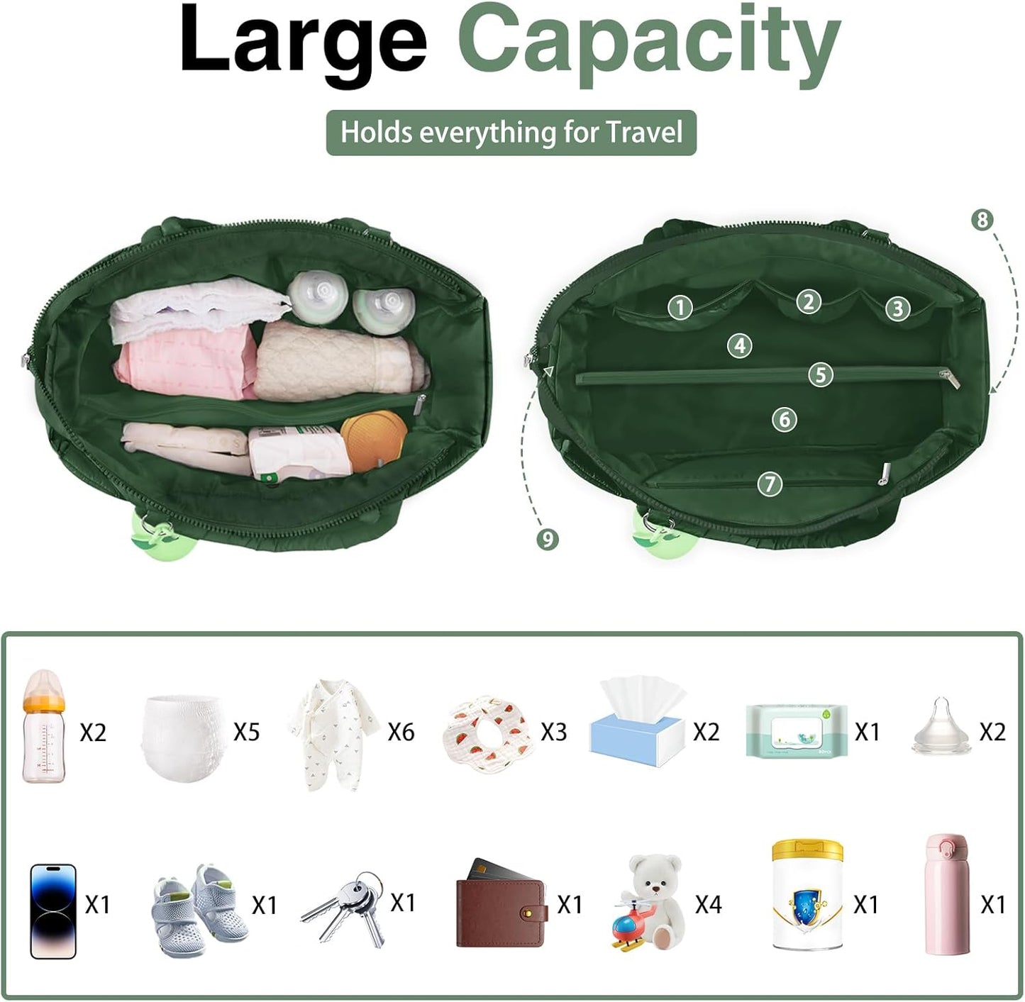 Diaper Bag Tote, Baby Diaper Tote Bags Crossbody Hospital Bag Travel Large Mommy Bag, with Silicone Pacifier Case