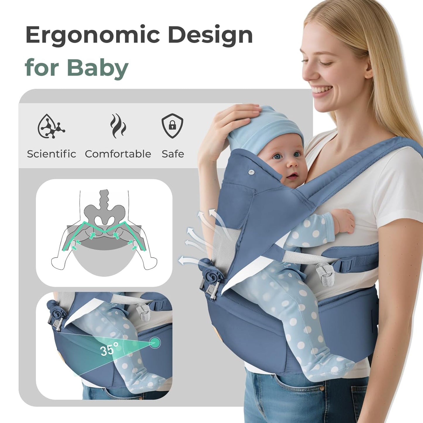FRUITEAM 6-in-1 Baby Carrier with Waist Stool/Hip Seat, One Size Fits All -Adapt to Newborn, Baby Hip Carrier for Breastfeeding, Infant & Toddler, Dark Blue