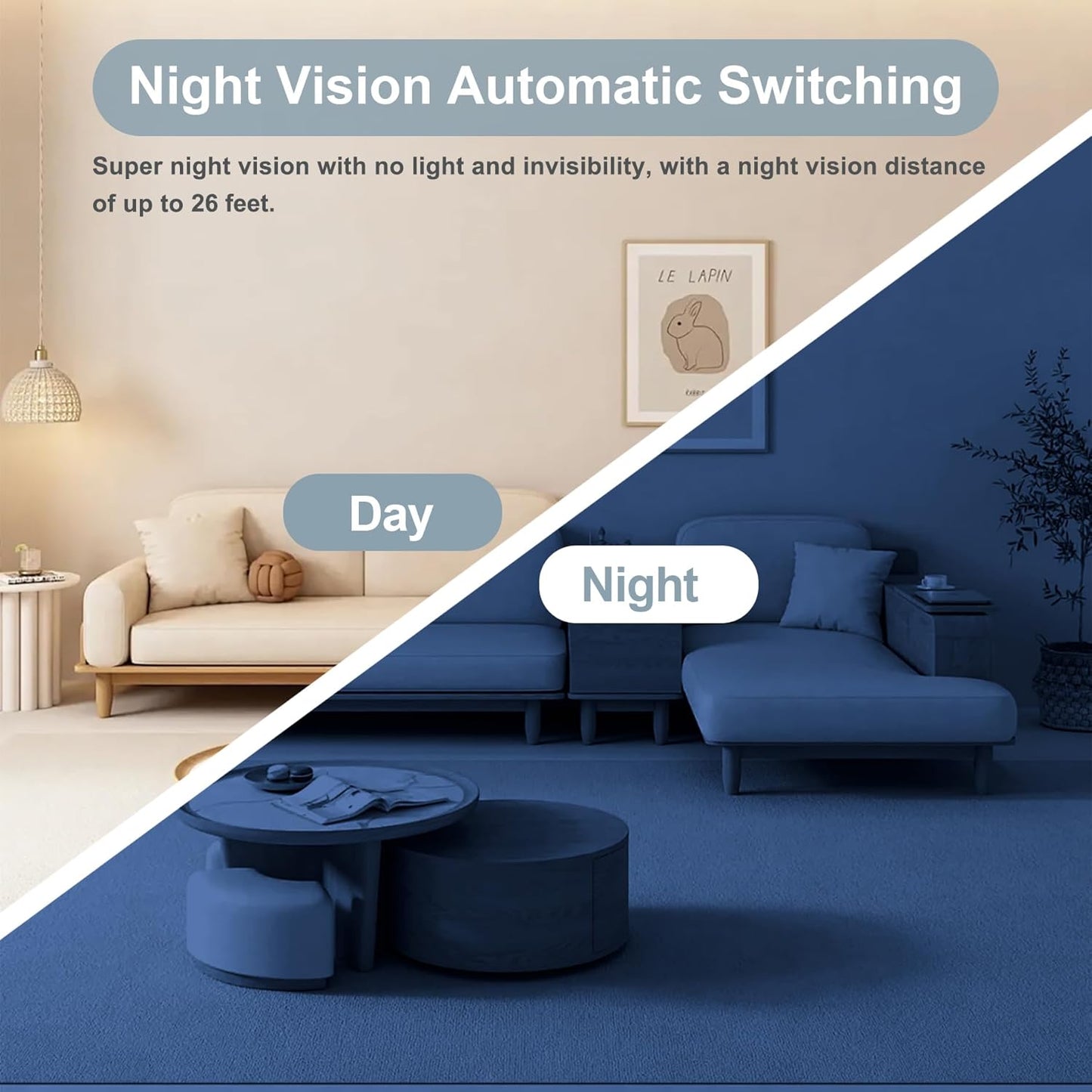 ZHENHAN Mini Security Camera, Nanny Cam for Home with Night Vision, WiFi Wireless Indoor Camera,Pet/Baby Monitor, Remote Viewing Motion Detection, Cloud & SD Card Storage, 24/7 Monitoring