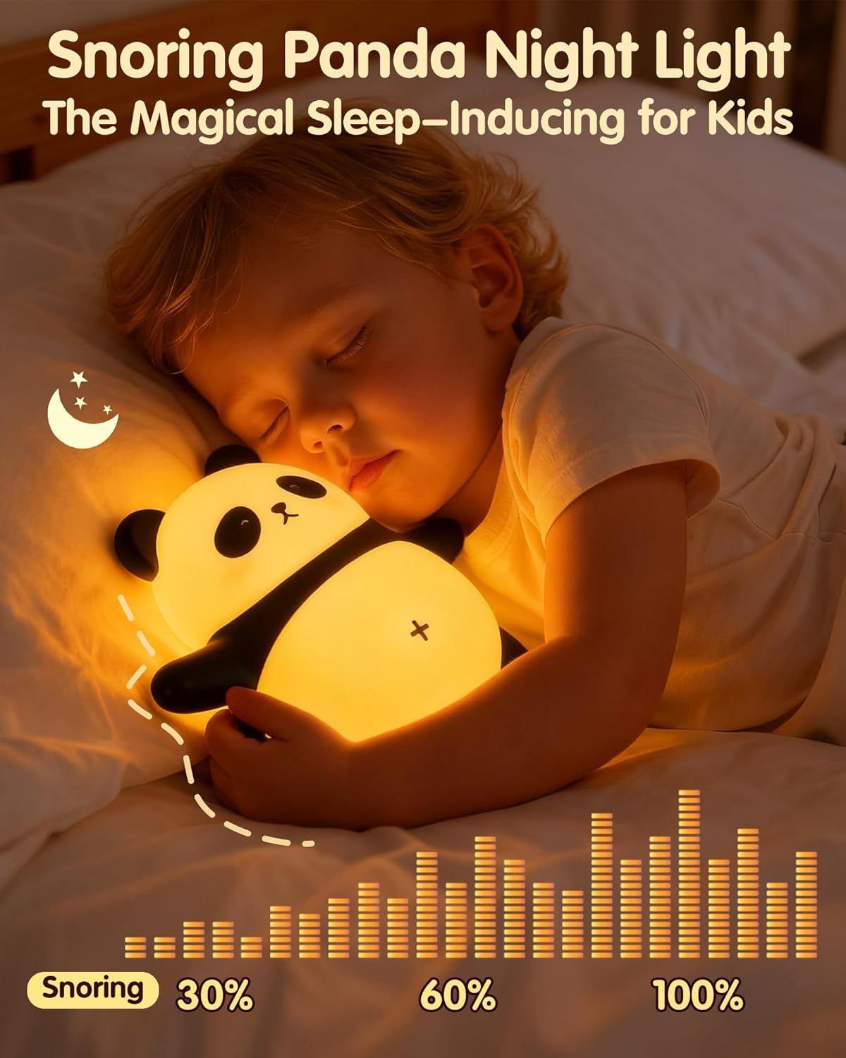 Snoring Panda Night Light for Kids, Upgraded Large Novelty Nursery Nightlight with Snoring Motion & Sound, Rechargeable Cute Night Light for Baby, Bedroom, Breastfeeding, Gifts for Girls & Boys