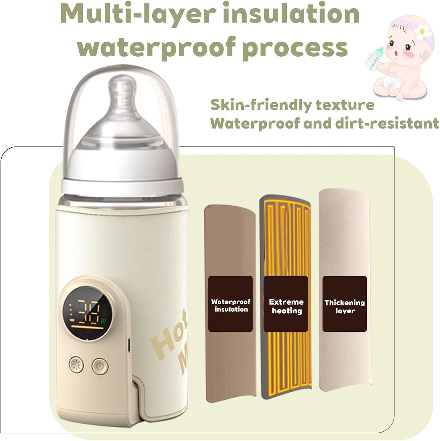 Bottle Warmer on the go,Comfortable Car Waterless Breastmilk Heater,Rechargeable Portable Milk Warmer for Travel,Fast Warming,Long-Lasting Warming up to 6-10H (6000 mAh)