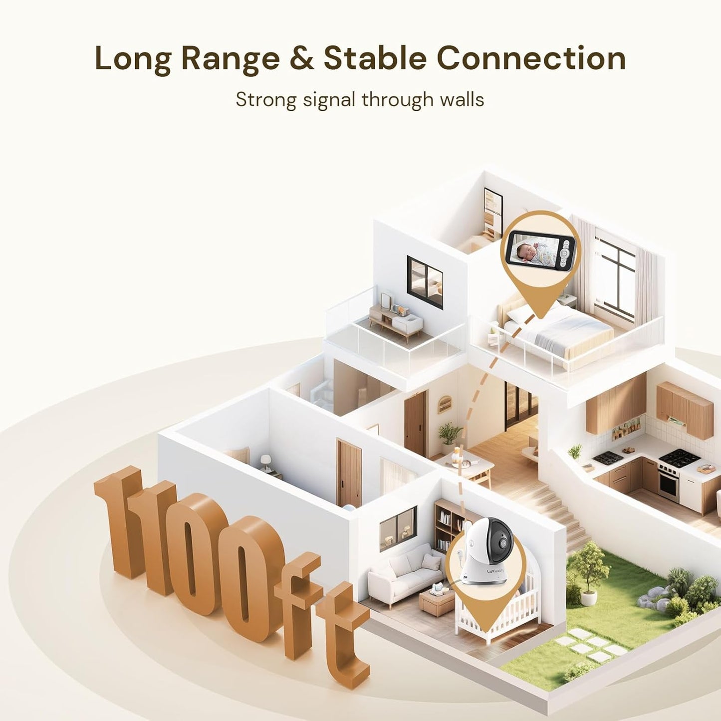 Leivewlity Baby Monitor No WiFi with Camera and Audio, 5" 1080P HD Screen with 1100ft Range, 5000mAh Battery, 8X Zoom, Infrared Night Vision, VOX, 2-Way Talk, Photo & Video Record for Crib, Nursery