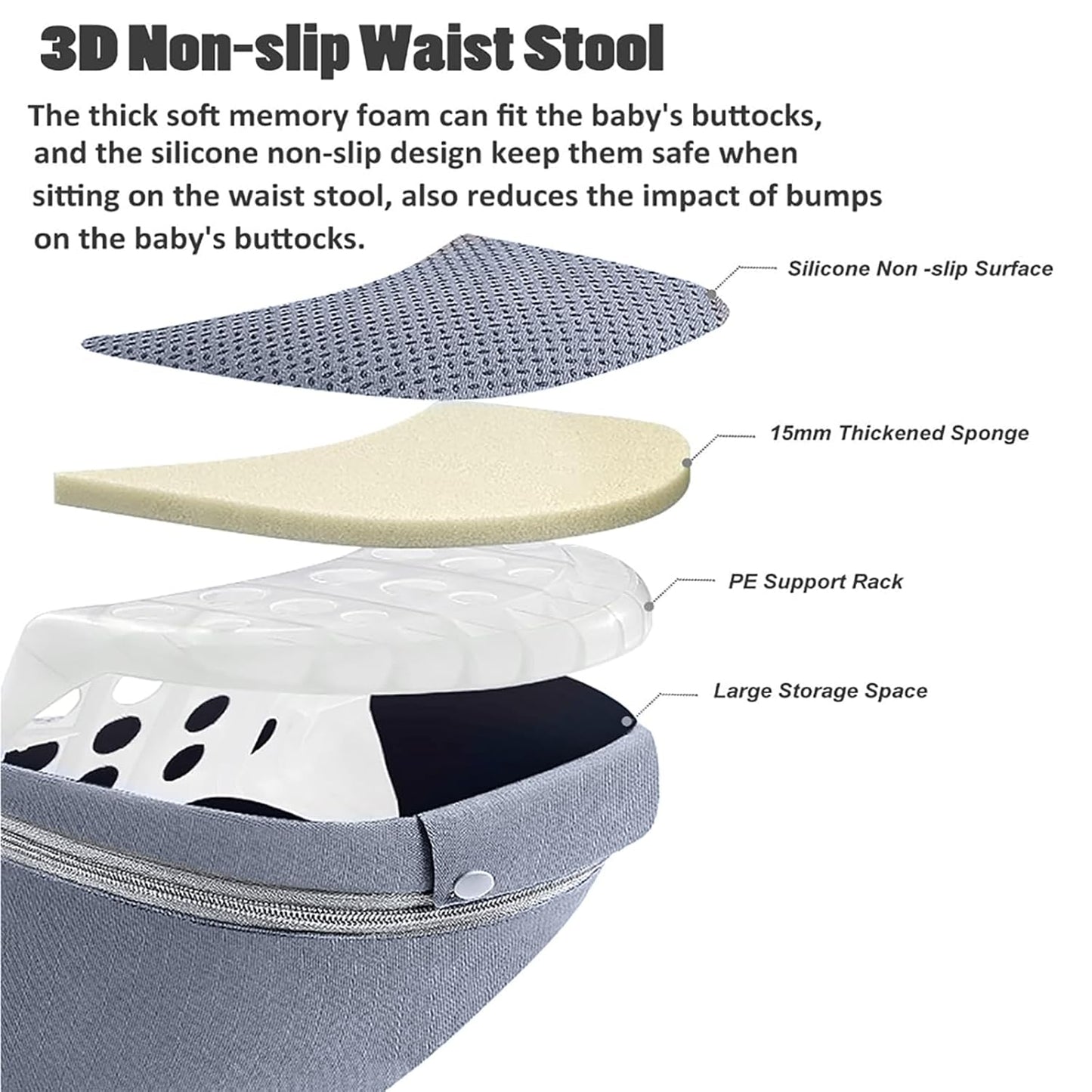 Baby Carrier Ergonomic Infant Carrier with Hip Seat Kangaroo Bag Soft Baby Carrier Newborn to Toddler 7-45lbs Front and Back Baby Holder Carrier for Men Dad Mom (Grey)