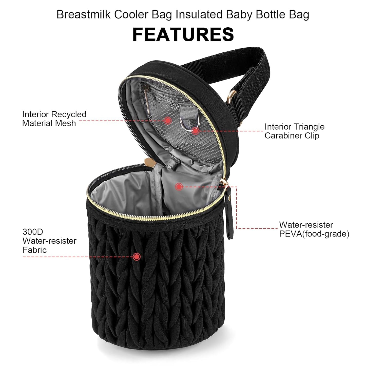 Accmor Breastmilk Cooler Bag, Insulated Baby Bottle Cooler Tote Bags for Nursing Mom Daycare