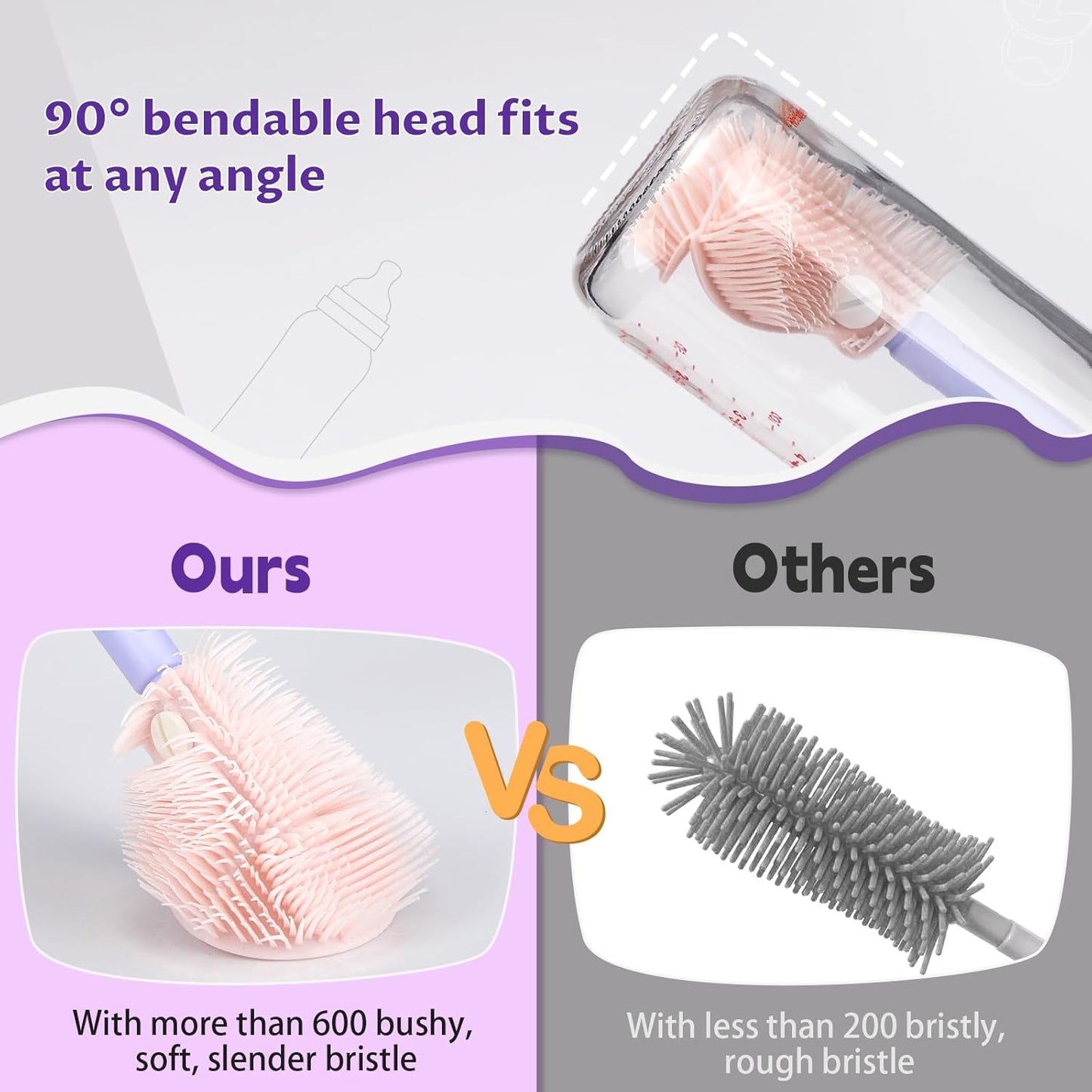 VOOWO Baby Bottle Brush & Drying Rack, Portable Travel Kit - Silicone Bottle & Nipple Brush Set, Straw Cleaner (Purple)