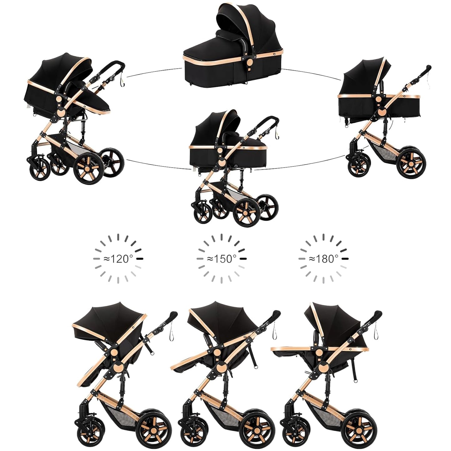 2 in 1 Baby Stroller, Convertible Pram, Reversible Standard Baby Stroller, Portable Baby Buggy, Infant Carriage, Foldable High Landscape Pushchair for Toddler Newborn (2US588-BG)