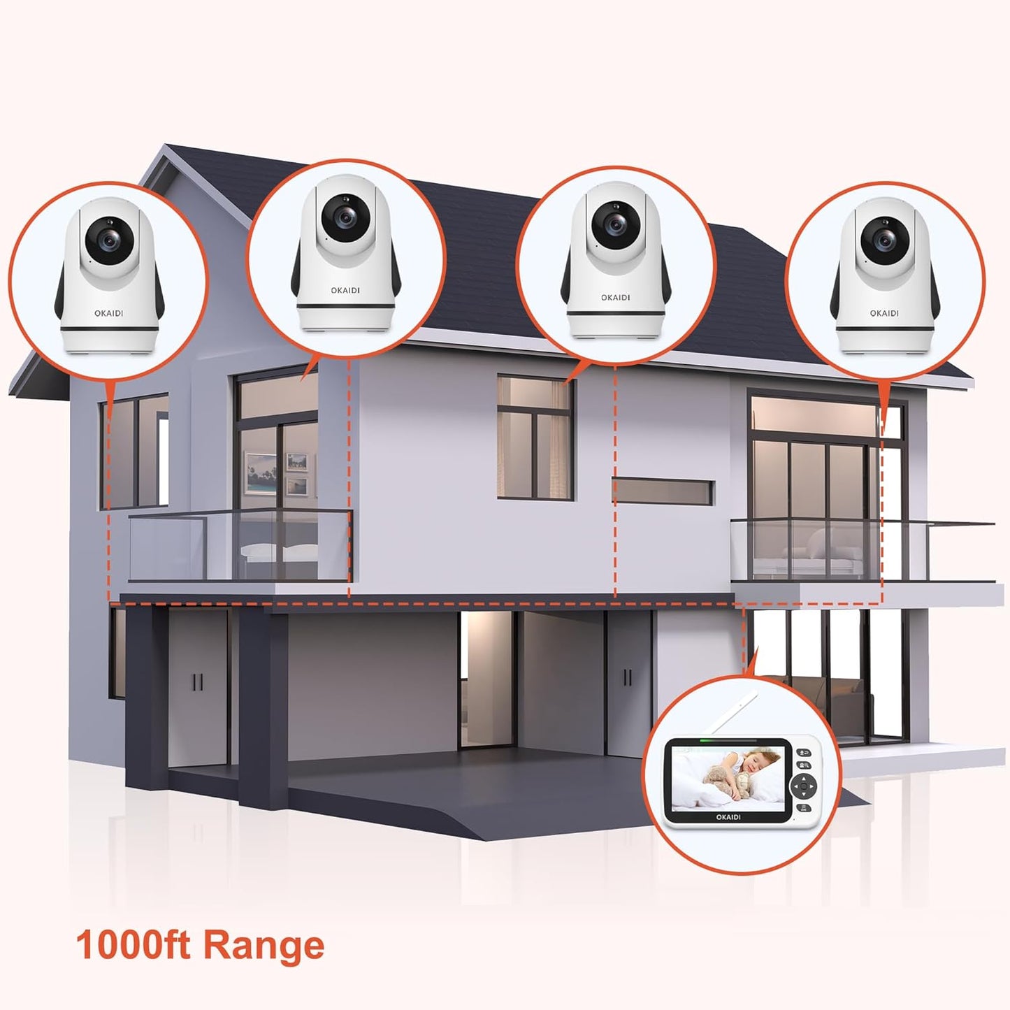 OKAIDI Video Baby Monitor with 4 Cameras, 5" Display Baby Monitor No WiFi, 30H Battery and 1000ft Range, 2-Way Talk, 8 Lullabies, Remote Pan-Tilt-Zoom Baby Camera for Baby Pet Elderly