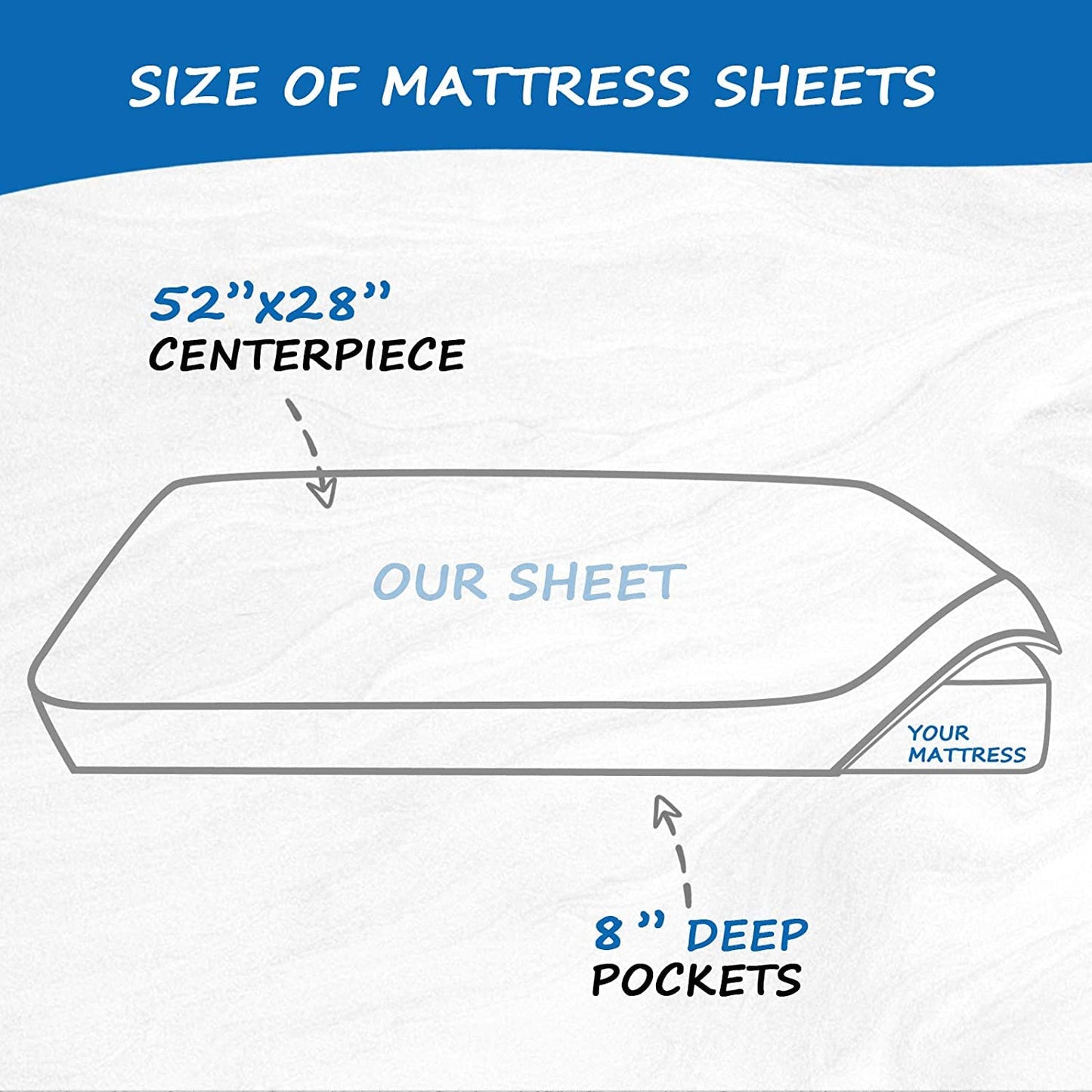 Fitted Crib Sheet 100% Cotton 52"x28"x8", 2 Pack Crib Mattress Sheet Set Fit for Standard Crib and Toddler Bed Mattress, Baby Crib Sheets Boys Girls, White
