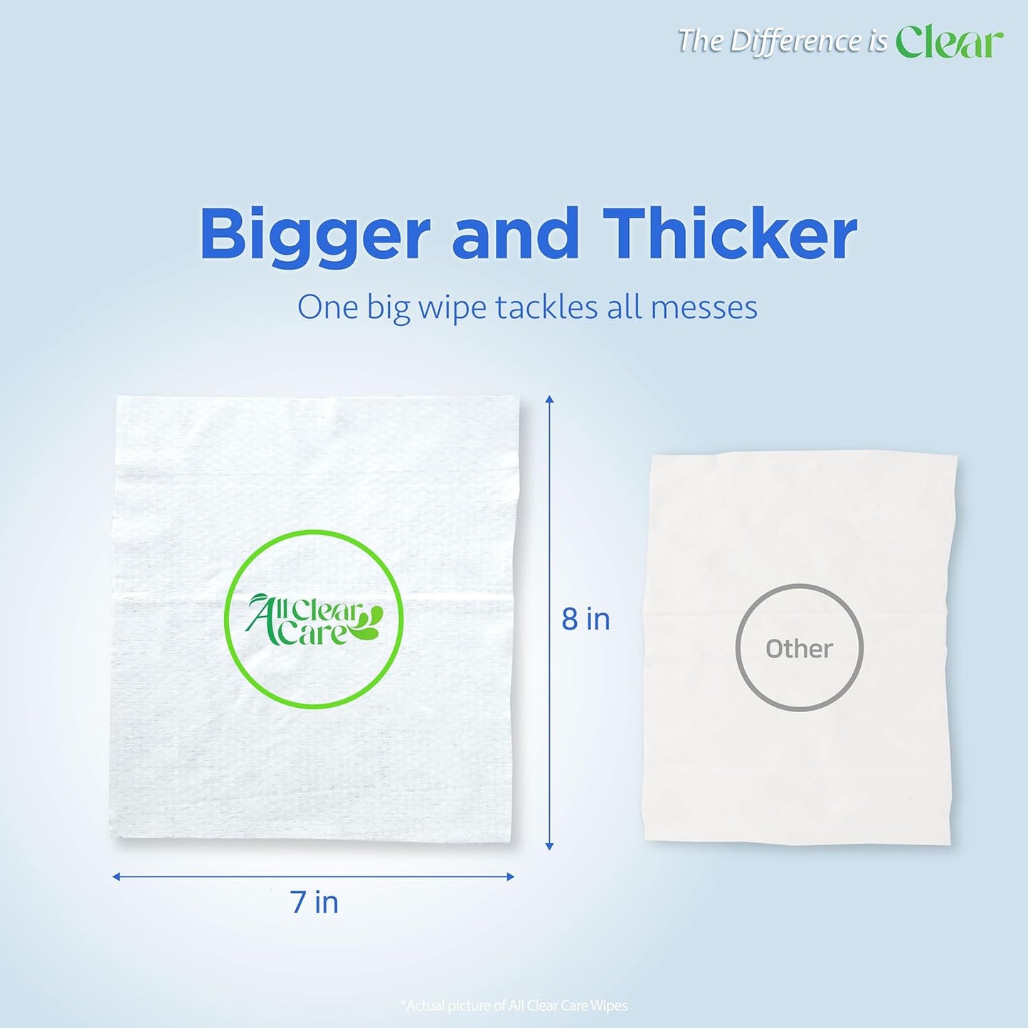 Baby Wipes Bulk, Unscented Wet Wipes for Sensitive Skin, Large Soft Durable & 99% Water, Gentle Hypoallergenic for Babies & Adults, Vitamin E and Aloe, Flip Top Lid, 3 Pack (240 Wipes)