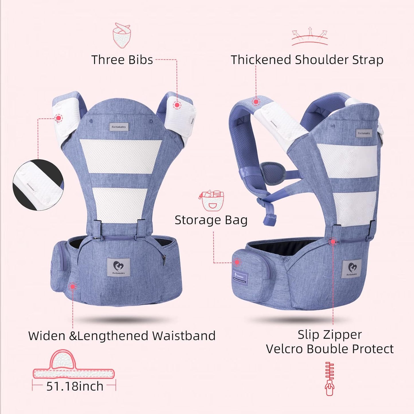 Baby Carrier, Bellababy Multifunction Baby Carrier Hip Seat (Ergonomic M Position) for 3-36 Month Baby, 6-in-1 Ways to Carry, All Seasons, Adjustable Size, Perfect for Shopping Travelling (Blue)