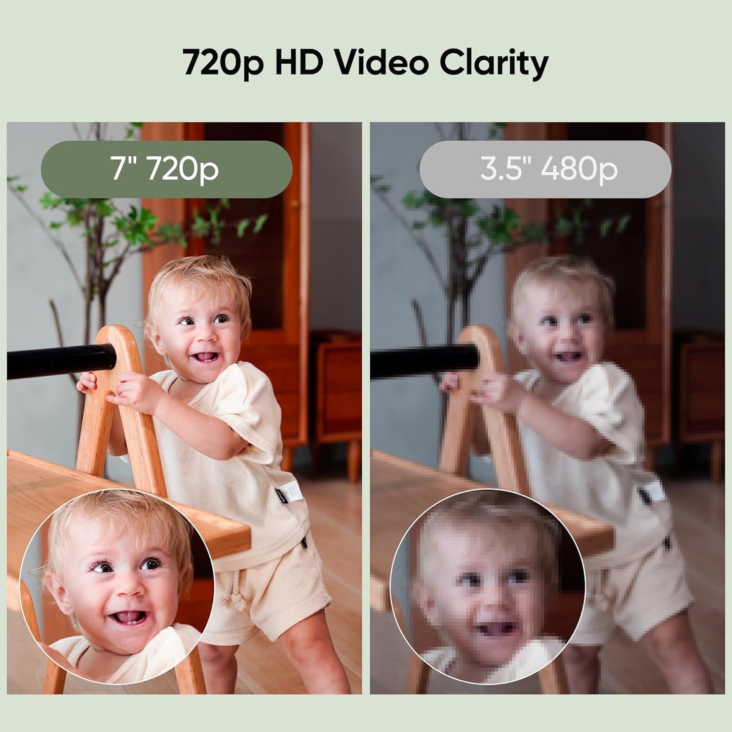 bonoch Add-on Baby Camera Unit for BBM03/ BBM05/07/09, 720p HD Video Baby Monitor Camera No WiFi, Security Split-Screen, Auto Night Vision, 4X Zoom, 2-Way Audio, Temperature Sensor, 8 Lullabies