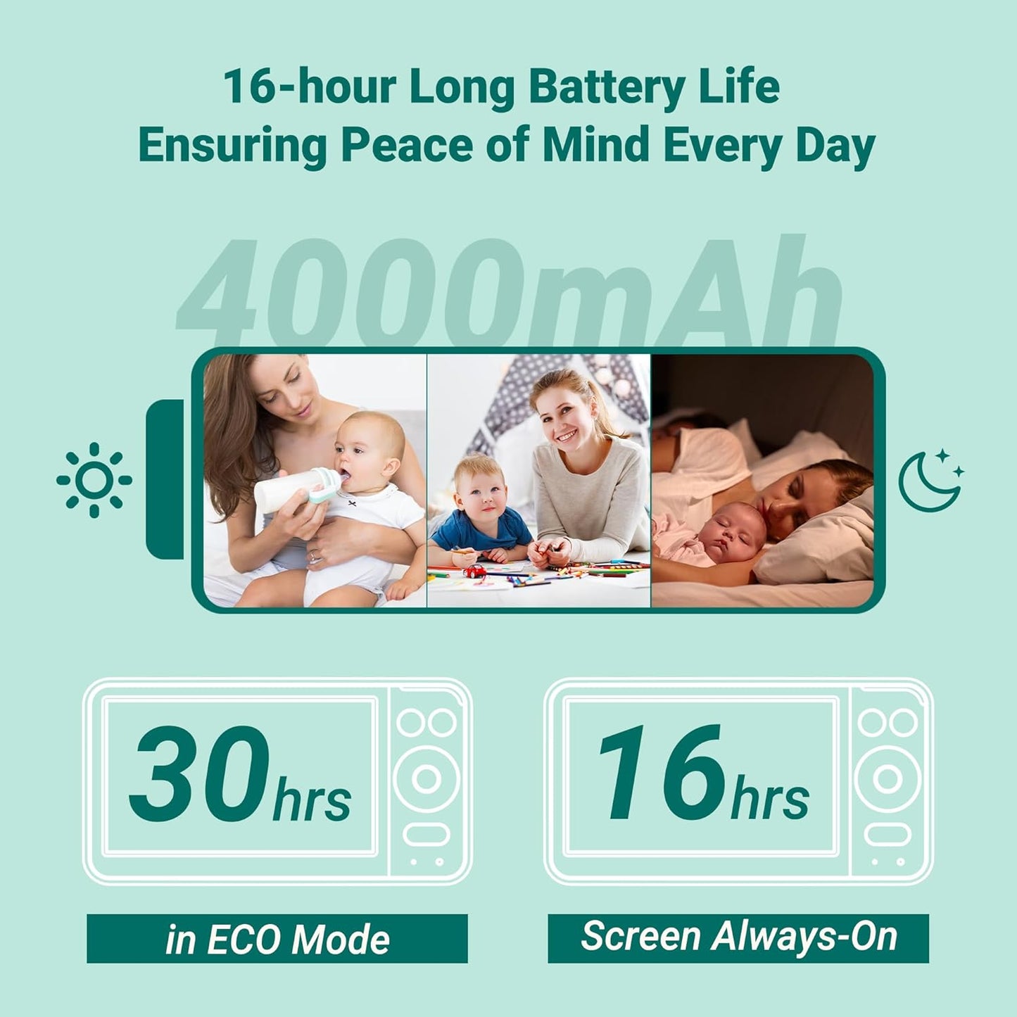 OKAIDI Baby Monitor with 2 Cameras and Audio, Video Baby Monitor with 6'' IPS Split-Screen, 1000ft Baby Camera Monitor with 30-Hour Battery, 150 Languages, ECO Mode, 2-Way Talk, No WiFi