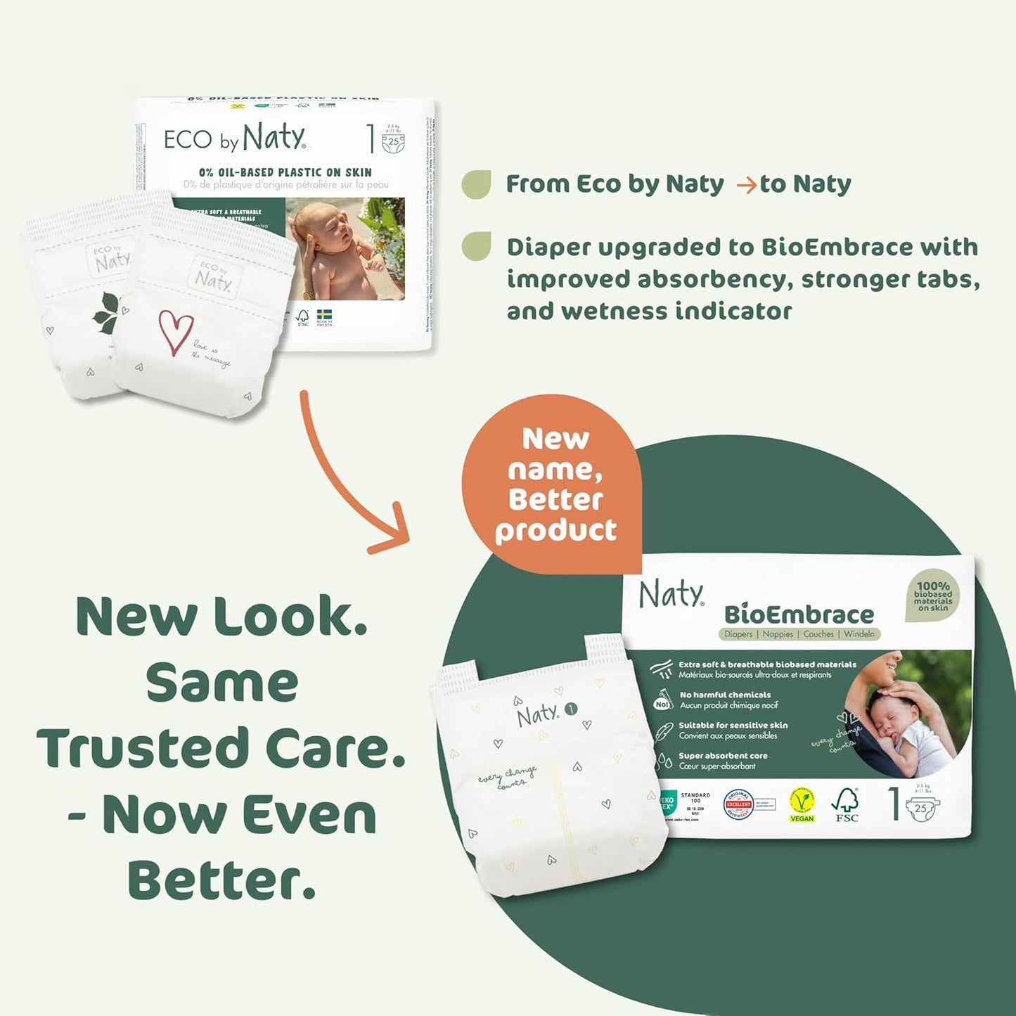 Naty BioEmbrace Baby Newborn Diapers Size 1 (4–11 lbs) | 100% Biobased on Skin | Plant-Based Softness | Dermatologically Tested, Super Absorbent | 25 Count