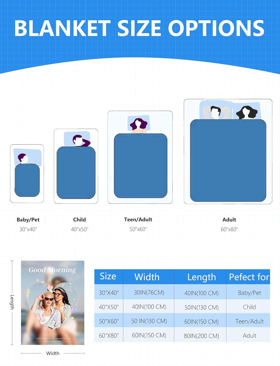 Personalized Blanket with Photos Text Custom Blanket Thows with Picture Customizable Flannel Blankets Gifts for Mom Dad Couple Girlfriend Boyfriend Wife Husband, 40 * 50in