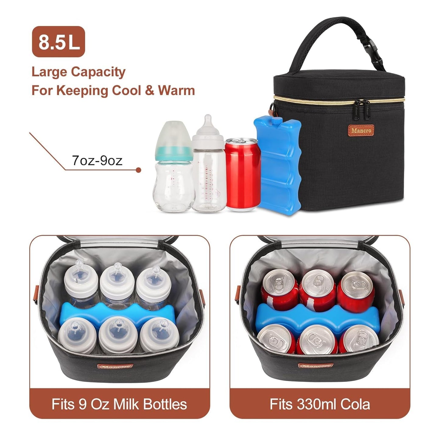 Mancro Breastmilk Cooler Bag with Ice Pack, Insulated Baby Bottle Bag Fits 6 Bottles up to 9oz, Waterproof Breast Milk Storage Bag for Daycare, Travel, Nursing Moms,Blue & Grey