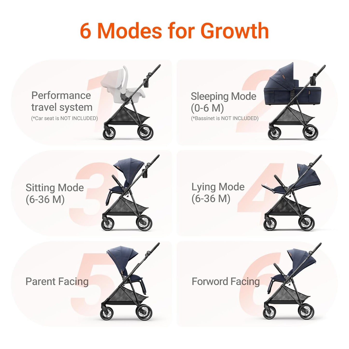 MAMAZING Air Lux Baby Stroller with Bassinet & Infant Car Seat Adapter, Lightweight Compact Carbon Fiber Frame, One-Hand Fold, Reversible Seat, Space-Saving Storage