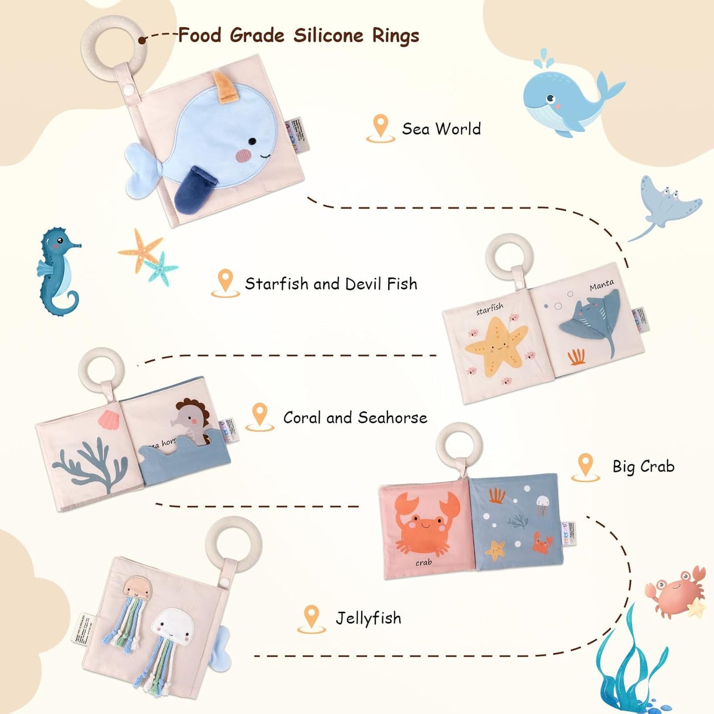 TYRY.HU Baby Gift Set,Montessori Learning Toys Set- Silicone Sensory Toys,Baby Teether Ball with Rattle,Soft Baby Book with Teether Ring & Crinkle Paper,Baby Tissue Box Toy,Milestone Cards,5 PCS