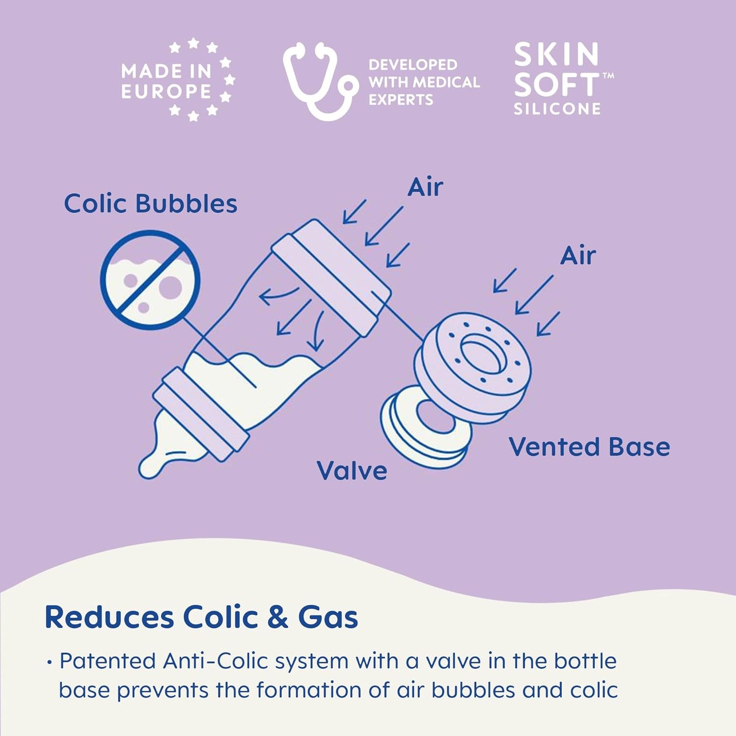 MAM 9oz Easy Start Anti-Colic Baby Bottles, Medium Flow with 2X Bonus Nipples (Fast and Extra Fast Flow), Reduces Colic, Gas, & Reflux, Easy-to-Clean, BPA-Free, 2 Plus Months