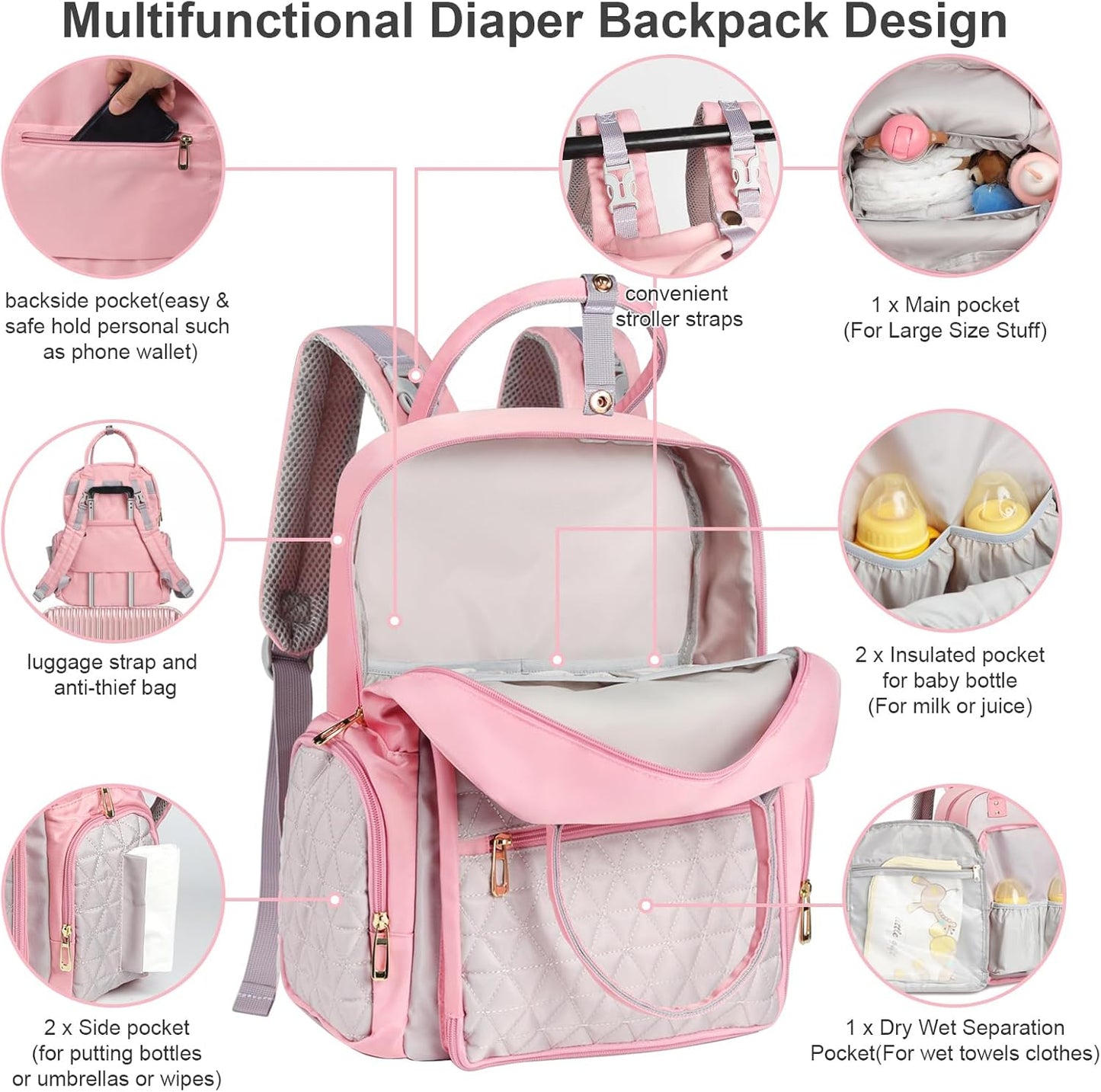 Diaper Bag Backpack - Mommy bag for hospital, Travel backpacks, Large Capacity, Multifunctional - Baby Essentials(Pink)