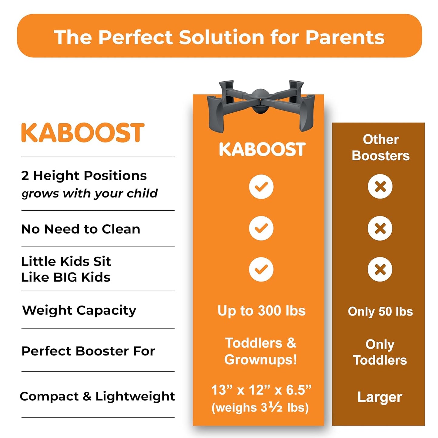 KABOOST Booster Seat for Kitchen Chair, Charcoal - Goes Under The Chair - Portable Booster for Toddlers and Grown Ups
