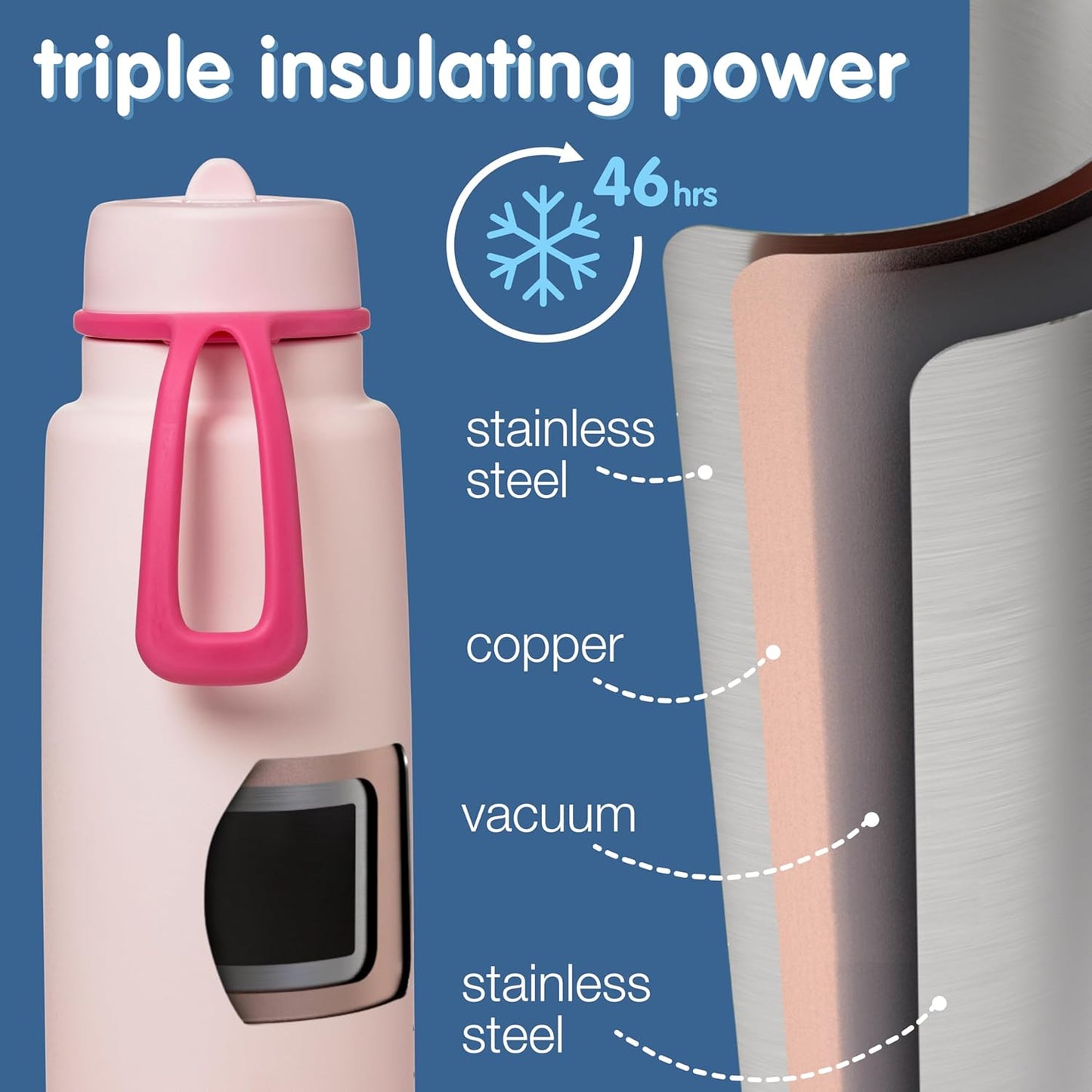 b.box Triple Insulated 34oz Water Bottle w/Stainless Steel Straw. 46 Hours Cold. Leak Proof Tumbler with Lid and Straw for Travel, Gym & School. BPA Free Sports Water Bottles.