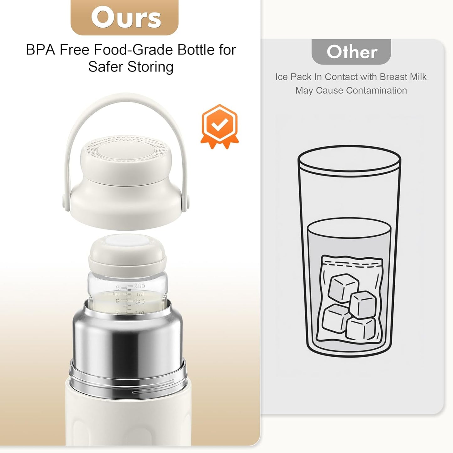 Portable Breast Milk Cooler - 19oz Breast Milk Cooler Bottle with 2pcs Baby Bottles, Breast Milk Chiller with Stainless Steel Ring Cooling for 24 Hours, Breastfeeding Essentials for Travel Outdoor